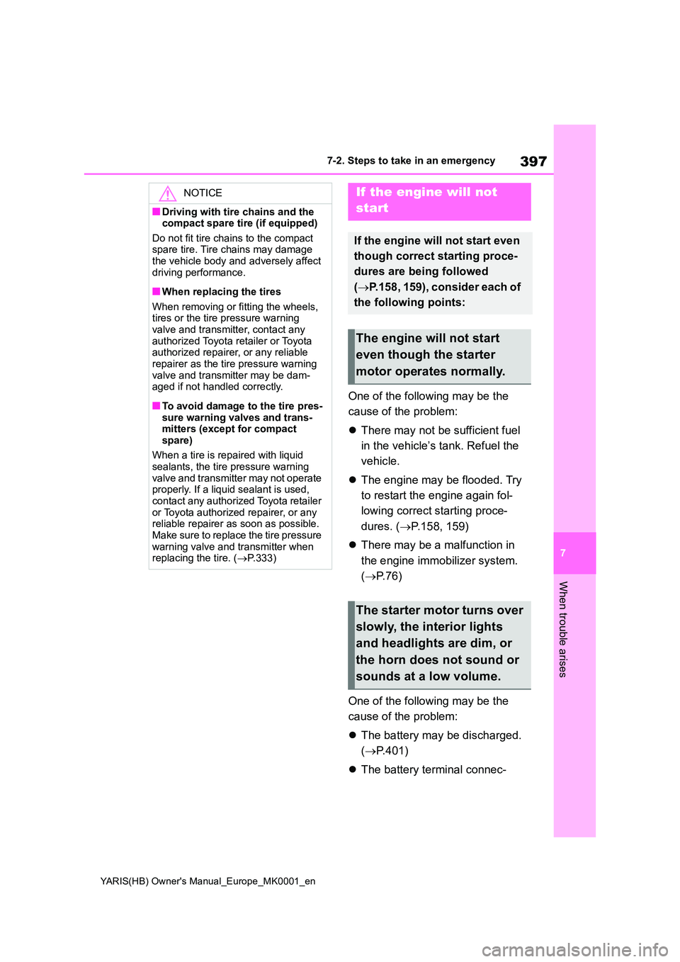 TOYOTA YARIS 2021  Owners Manual 397
7
YARIS(HB) Owners Manual_Europe_MK0001_en
7-2. Steps to take in an emergency
When trouble arises
One of the following may be the  
cause of the problem: 
�z There may not be sufficient fuel  
in