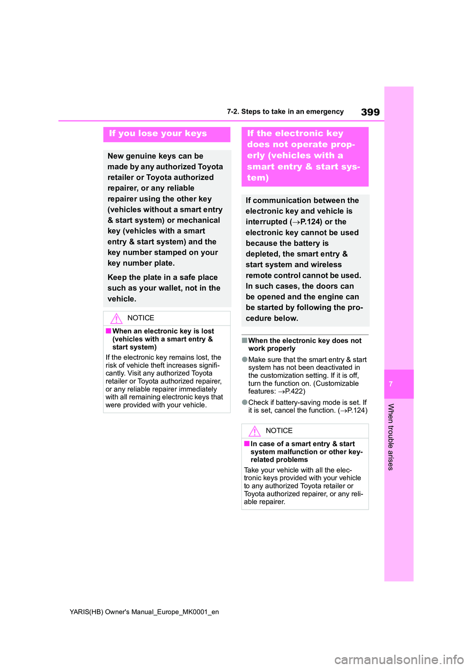 TOYOTA YARIS 2021  Owners Manual 399
7
YARIS(HB) Owners Manual_Europe_MK0001_en
7-2. Steps to take in an emergency
When trouble arises
■When the electronic key does not  work properly
●Make sure that the smart entry & start syst