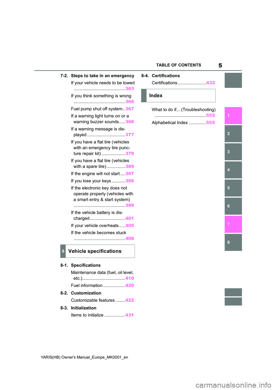 TOYOTA YARIS 2021 Owners Manual 5
YARIS(HB) Owners Manual_Europe_MK0001_en
TABLE OF CONTENTS
1
6
5
4
3
2
8
7
7-2. Steps to take in an emergency
If your vehicle needs to be towed
.......................................... 363
TOYOTA YARIS 2021 Owners Manual 5
YARIS(HB) Owners Manual_Europe_MK0001_en
TABLE OF CONTENTS
1
6
5
4
3
2
8
7
7-2. Steps to take in an emergency
If your vehicle needs to be towed
.......................................... 363
