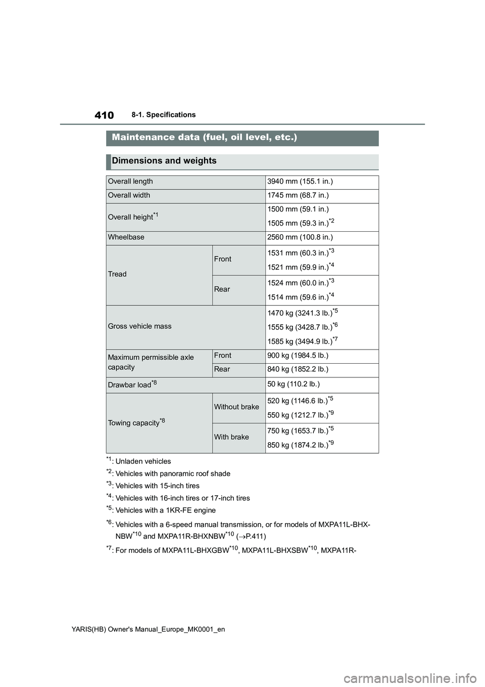 TOYOTA YARIS 2021 Owners Manual 410
YARIS(HB) Owners Manual_Europe_MK0001_en
8-1. Specifications
8-1.Spec ific ations
*1: Unladen vehicles
*2: Vehicles with panoramic roof shade
*3: Vehicles with 15-inch tires
*4: Vehicles with 16- TOYOTA YARIS 2021 Owners Manual 410
YARIS(HB) Owners Manual_Europe_MK0001_en
8-1. Specifications
8-1.Spec ific ations
*1: Unladen vehicles
*2: Vehicles with panoramic roof shade
*3: Vehicles with 15-inch tires
*4: Vehicles with 16-