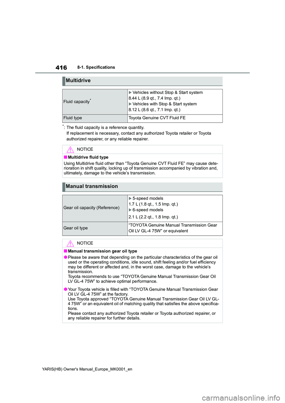 TOYOTA YARIS 2021 Owners Manual 416
YARIS(HB) Owners Manual_Europe_MK0001_en
8-1. Specifications
*: The fluid capacity is a reference quantity.
If replacement is necessary, contact any authorized Toyota retailer or Toyota
authori TOYOTA YARIS 2021 Owners Manual 416
YARIS(HB) Owners Manual_Europe_MK0001_en
8-1. Specifications
*: The fluid capacity is a reference quantity.
If replacement is necessary, contact any authorized Toyota retailer or Toyota
authori