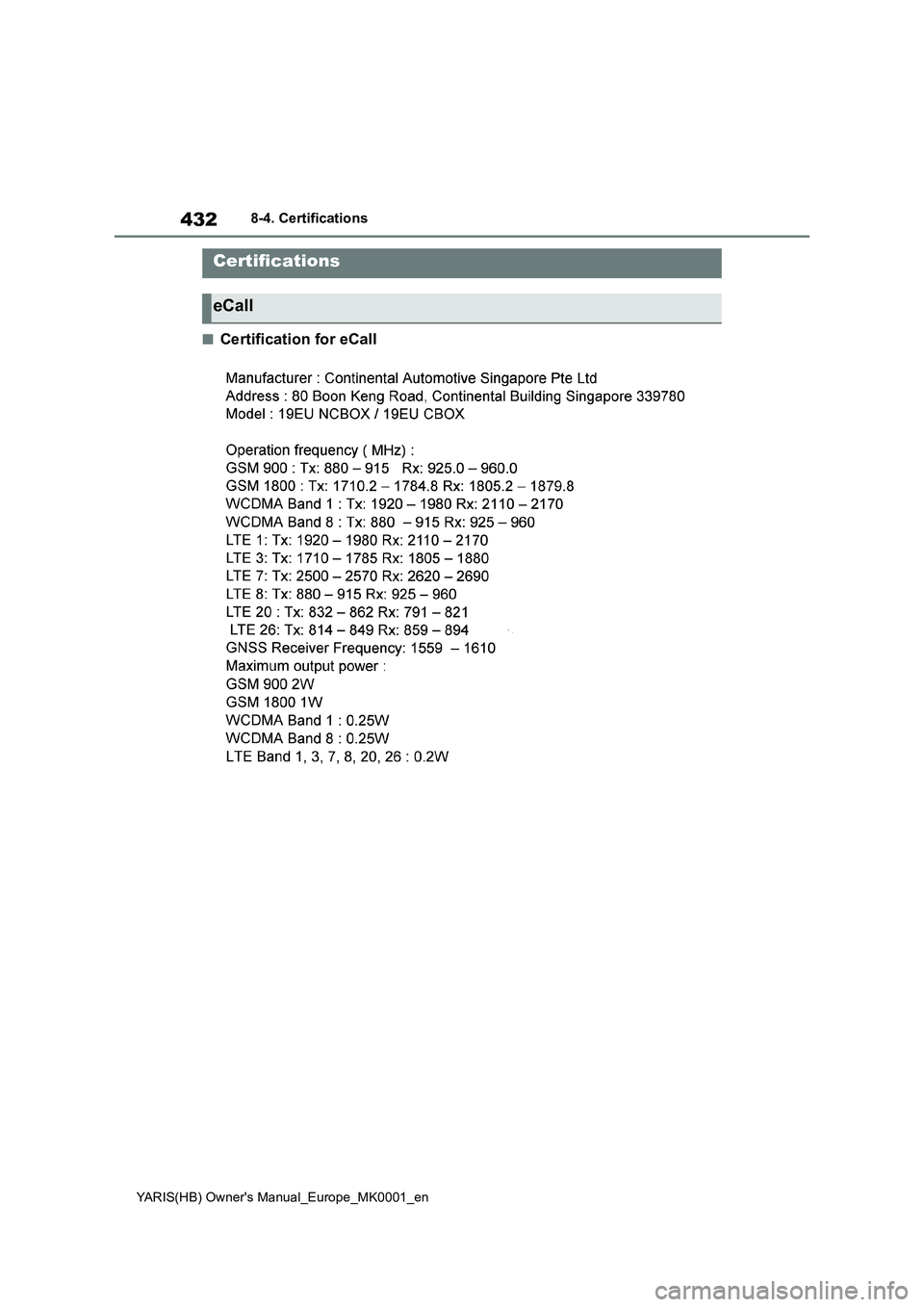 TOYOTA YARIS 2021 Owners Manual 432
YARIS(HB) Owners Manual_Europe_MK0001_en
8-4. Certifications
8-4.Certifications
■Certification for eCall
Certifications
eCall TOYOTA YARIS 2021 Owners Manual 432
YARIS(HB) Owners Manual_Europe_MK0001_en
8-4. Certifications
8-4.Certifications
■Certification for eCall
Certifications
eCall