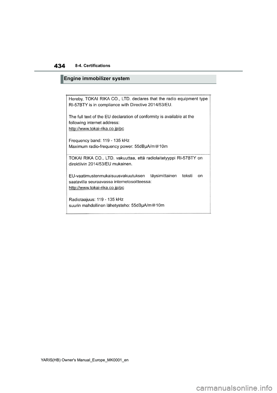 TOYOTA YARIS 2021 Owners Manual 434
YARIS(HB) Owners Manual_Europe_MK0001_en
8-4. Certifications
Engine immobilizer system TOYOTA YARIS 2021 Owners Manual 434
YARIS(HB) Owners Manual_Europe_MK0001_en
8-4. Certifications
Engine immobilizer system