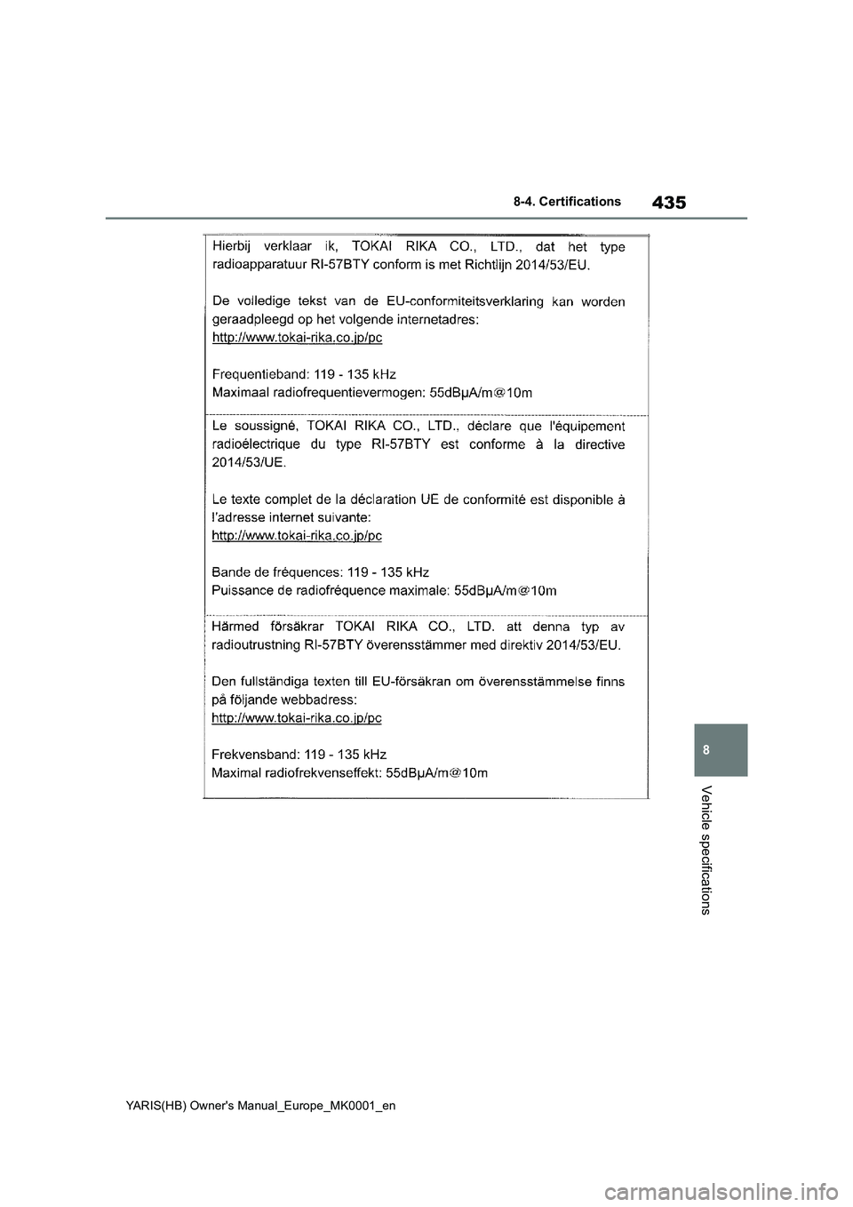 TOYOTA YARIS 2021 Owners Manual 435
8
YARIS(HB) Owners Manual_Europe_MK0001_en
8-4. Certifications
Vehicle specifications TOYOTA YARIS 2021 Owners Manual 435
8
YARIS(HB) Owners Manual_Europe_MK0001_en
8-4. Certifications
Vehicle specifications
