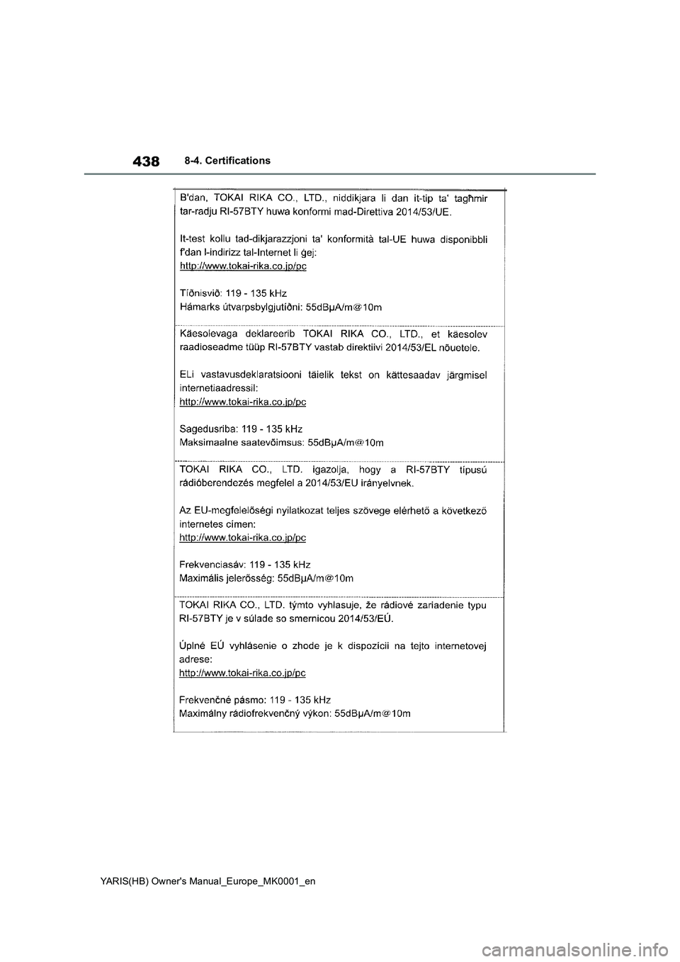 TOYOTA YARIS 2021 Owners Manual 438
YARIS(HB) Owners Manual_Europe_MK0001_en
8-4. Certifications TOYOTA YARIS 2021 Owners Manual 438
YARIS(HB) Owners Manual_Europe_MK0001_en
8-4. Certifications