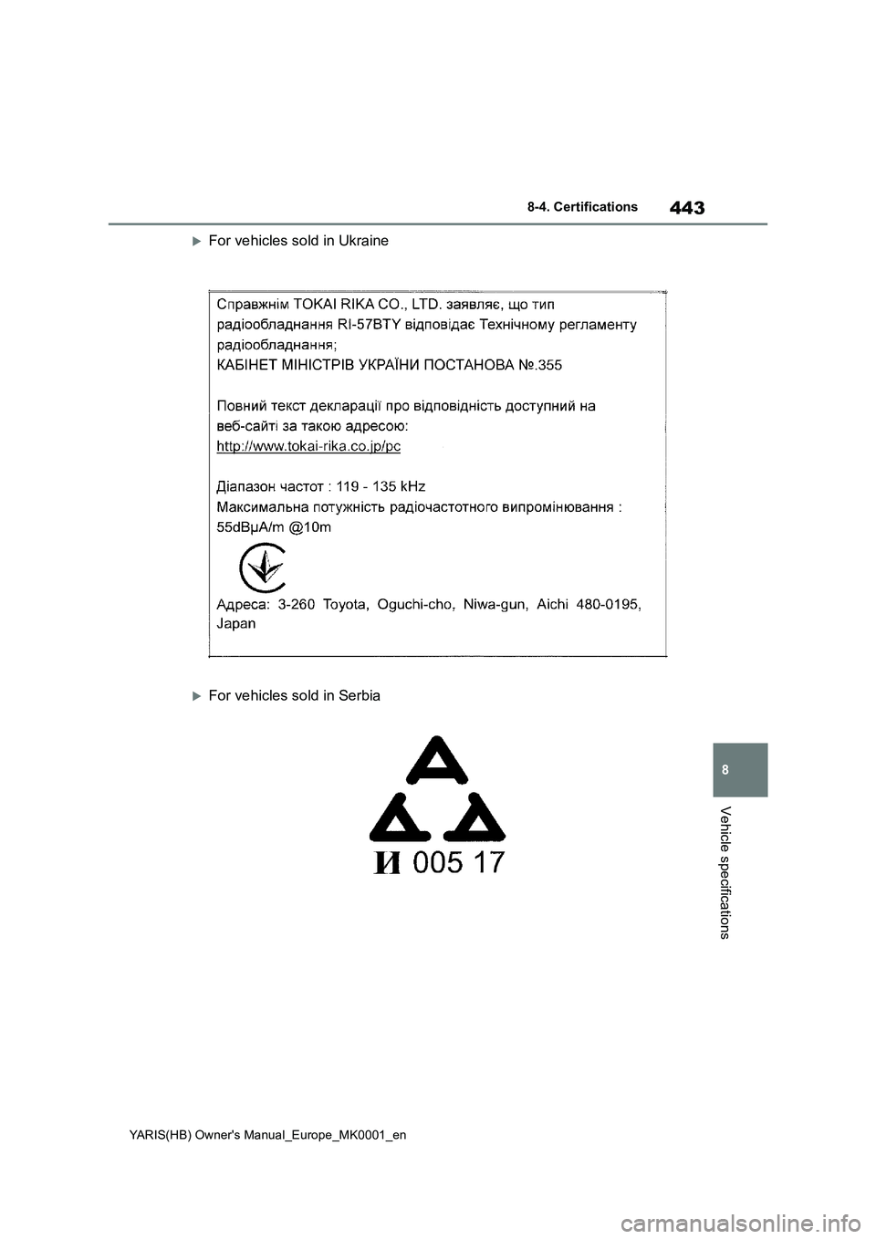 TOYOTA YARIS 2021 Owners Manual 443
8
YARIS(HB) Owners Manual_Europe_MK0001_en
8-4. Certifications
Vehicle specifications
For vehicles sold in Ukraine
For vehicles sold in Serbia TOYOTA YARIS 2021 Owners Manual 443
8
YARIS(HB) Owners Manual_Europe_MK0001_en
8-4. Certifications
Vehicle specifications
For vehicles sold in Ukraine
For vehicles sold in Serbia