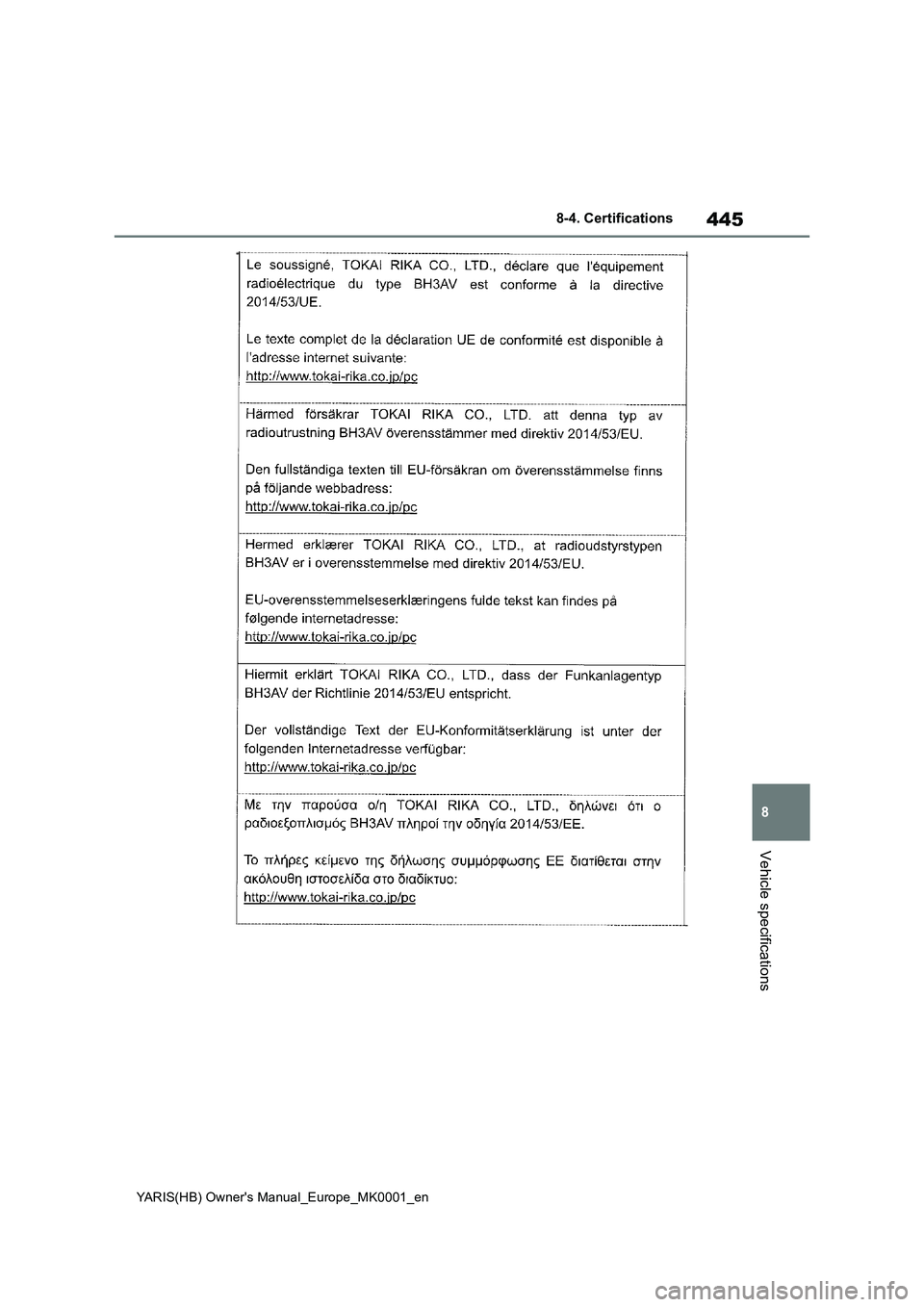 TOYOTA YARIS 2021 Owners Manual 445
8
YARIS(HB) Owners Manual_Europe_MK0001_en
8-4. Certifications
Vehicle specifications TOYOTA YARIS 2021 Owners Manual 445
8
YARIS(HB) Owners Manual_Europe_MK0001_en
8-4. Certifications
Vehicle specifications