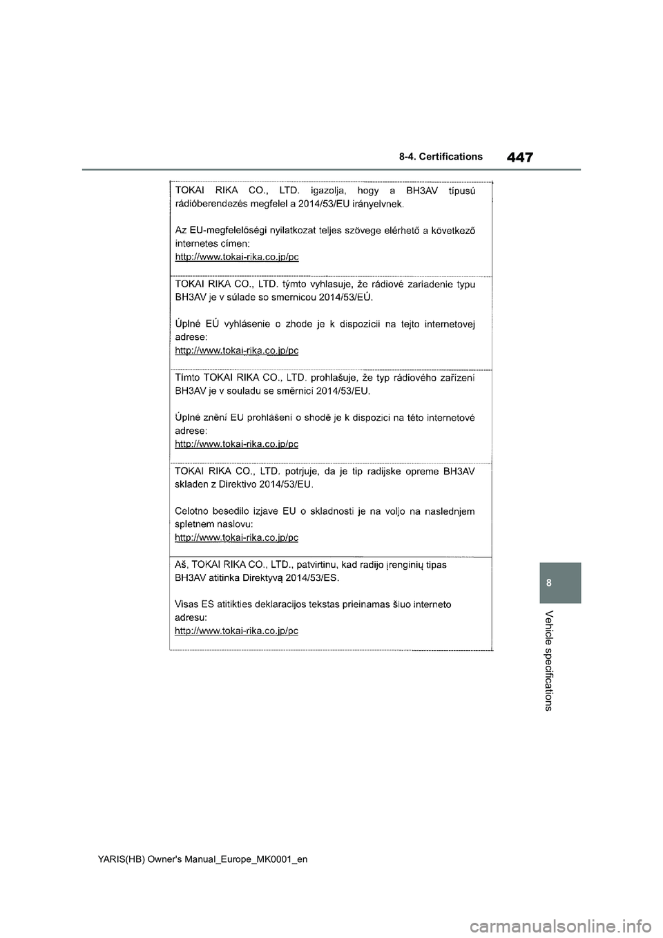 TOYOTA YARIS 2021 Owners Manual 447
8
YARIS(HB) Owners Manual_Europe_MK0001_en
8-4. Certifications
Vehicle specifications TOYOTA YARIS 2021 Owners Manual 447
8
YARIS(HB) Owners Manual_Europe_MK0001_en
8-4. Certifications
Vehicle specifications