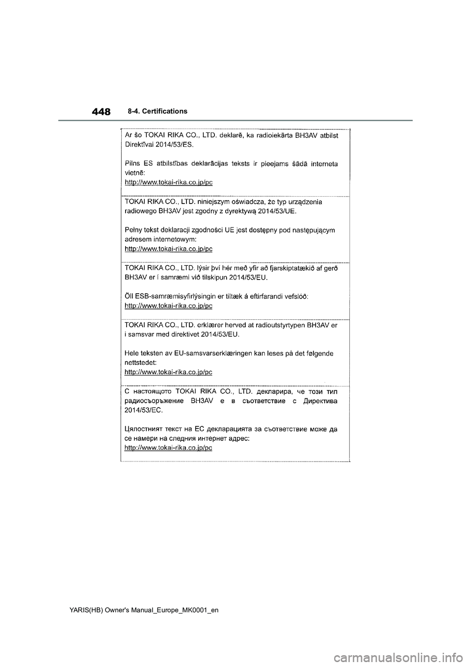 TOYOTA YARIS 2021 Owners Manual 448
YARIS(HB) Owners Manual_Europe_MK0001_en
8-4. Certifications TOYOTA YARIS 2021 Owners Manual 448
YARIS(HB) Owners Manual_Europe_MK0001_en
8-4. Certifications