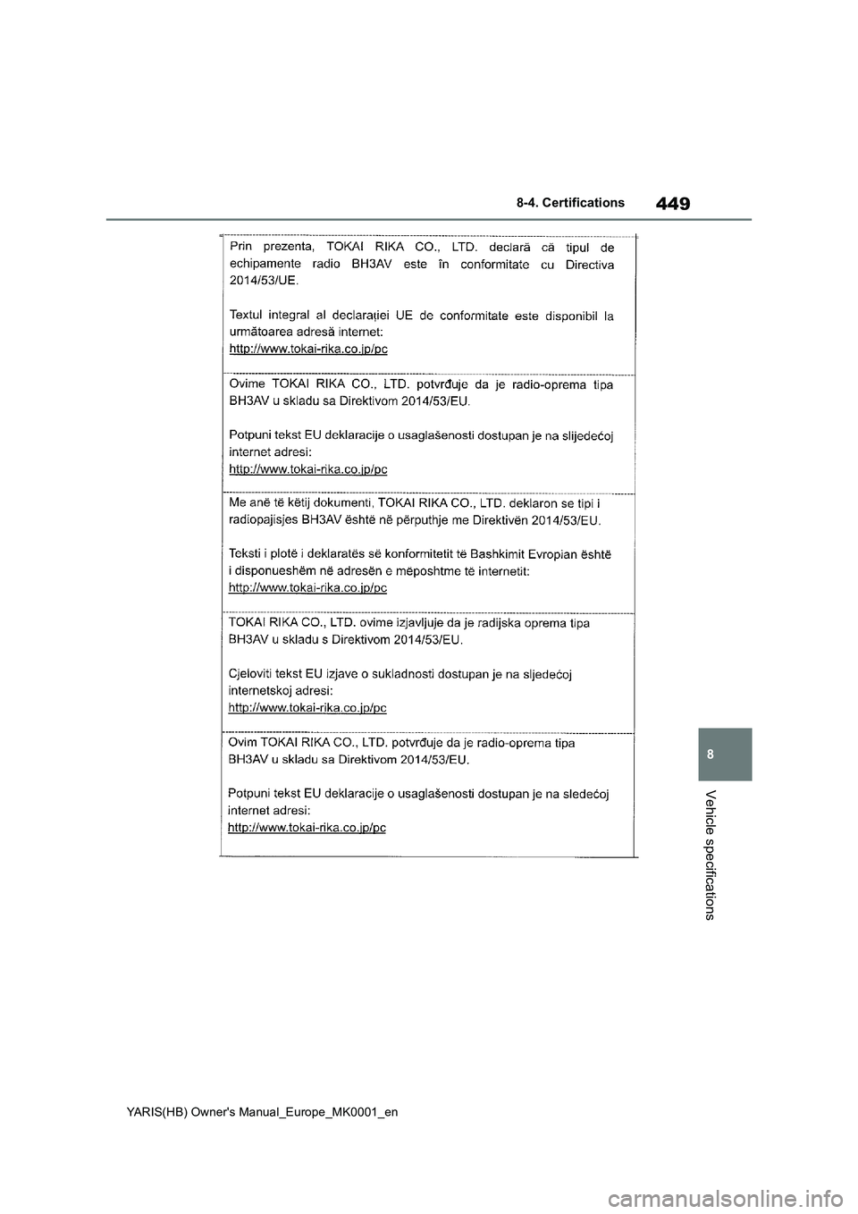 TOYOTA YARIS 2021 Owners Manual 449
8
YARIS(HB) Owners Manual_Europe_MK0001_en
8-4. Certifications
Vehicle specifications TOYOTA YARIS 2021 Owners Manual 449
8
YARIS(HB) Owners Manual_Europe_MK0001_en
8-4. Certifications
Vehicle specifications