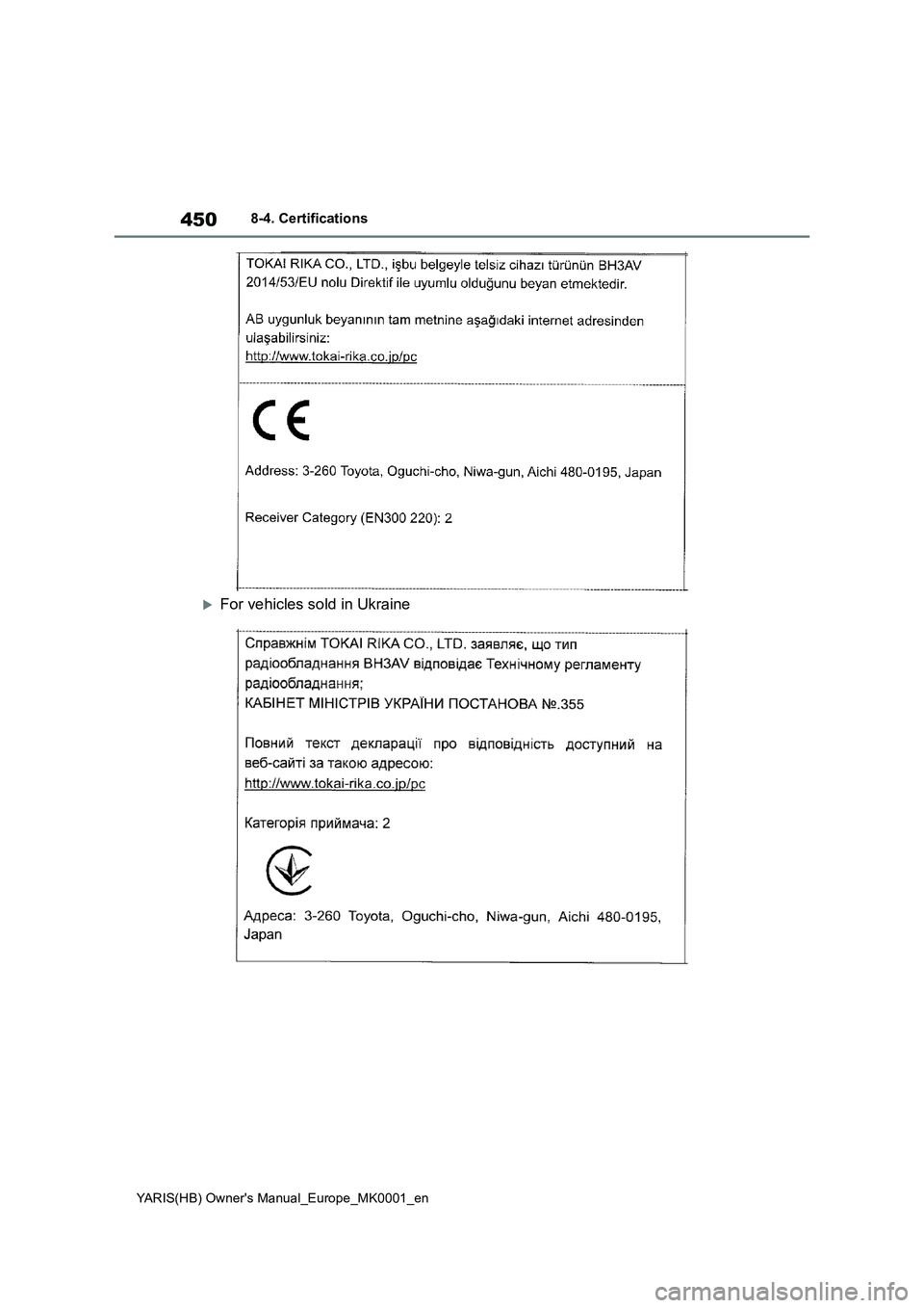 TOYOTA YARIS 2021 Owners Manual 450
YARIS(HB) Owners Manual_Europe_MK0001_en
8-4. Certifications
For vehicles sold in Ukraine TOYOTA YARIS 2021 Owners Manual 450
YARIS(HB) Owners Manual_Europe_MK0001_en
8-4. Certifications
For vehicles sold in Ukraine