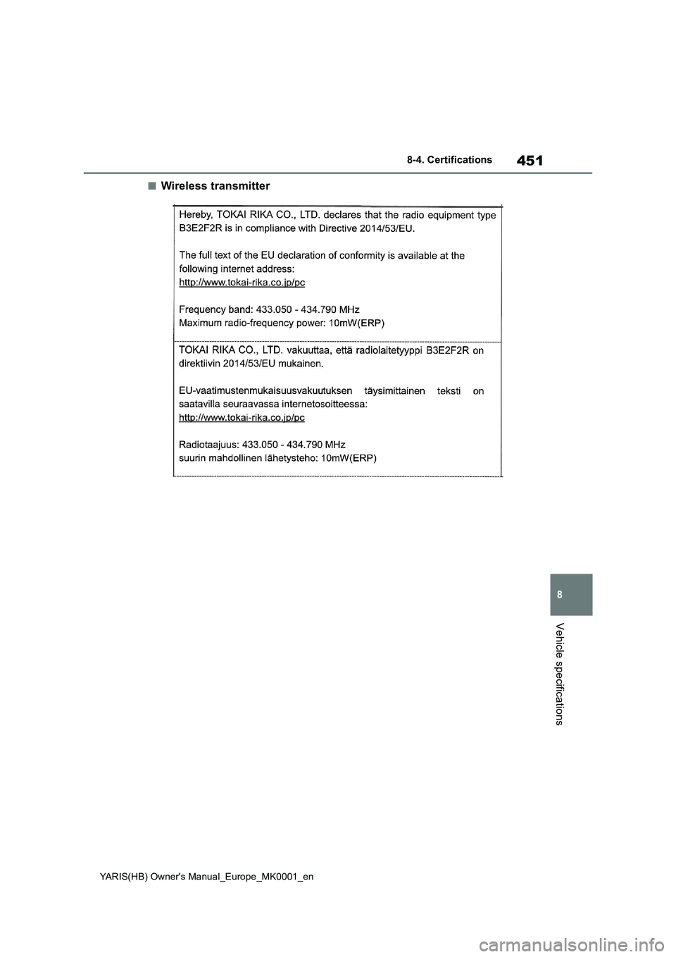TOYOTA YARIS 2021 Owners Manual 451
8
YARIS(HB) Owners Manual_Europe_MK0001_en
8-4. Certifications
Vehicle specifications
■Wireless transmitter TOYOTA YARIS 2021 Owners Manual 451
8
YARIS(HB) Owners Manual_Europe_MK0001_en
8-4. Certifications
Vehicle specifications
■Wireless transmitter