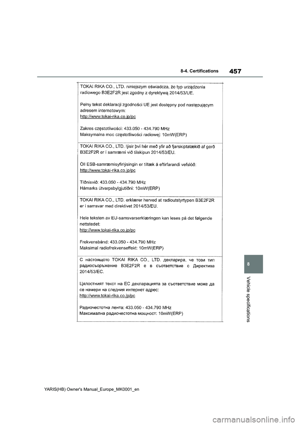 TOYOTA YARIS 2021 Owners Manual 457
8
YARIS(HB) Owners Manual_Europe_MK0001_en
8-4. Certifications
Vehicle specifications TOYOTA YARIS 2021 Owners Manual 457
8
YARIS(HB) Owners Manual_Europe_MK0001_en
8-4. Certifications
Vehicle specifications