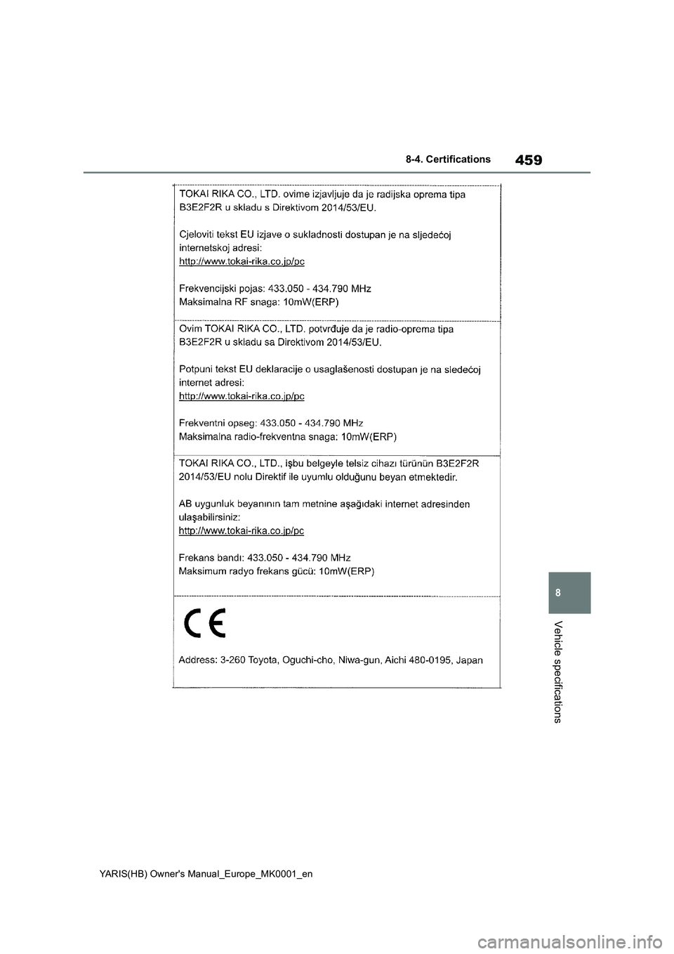 TOYOTA YARIS 2021 Owners Manual 459
8
YARIS(HB) Owners Manual_Europe_MK0001_en
8-4. Certifications
Vehicle specifications TOYOTA YARIS 2021 Owners Manual 459
8
YARIS(HB) Owners Manual_Europe_MK0001_en
8-4. Certifications
Vehicle specifications