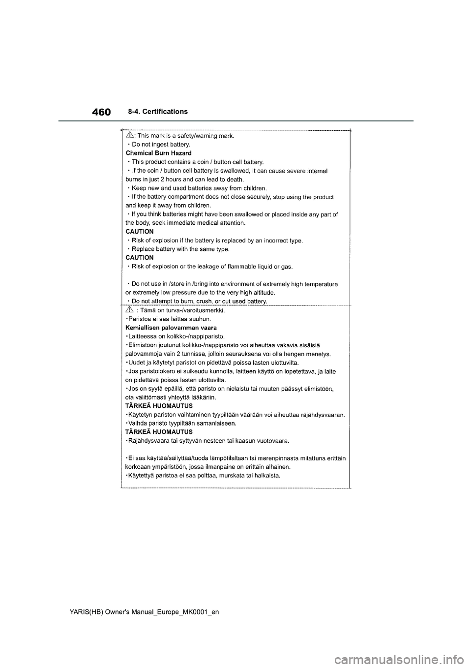 TOYOTA YARIS 2021 Owners Manual 460
YARIS(HB) Owners Manual_Europe_MK0001_en
8-4. Certifications TOYOTA YARIS 2021 Owners Manual 460
YARIS(HB) Owners Manual_Europe_MK0001_en
8-4. Certifications