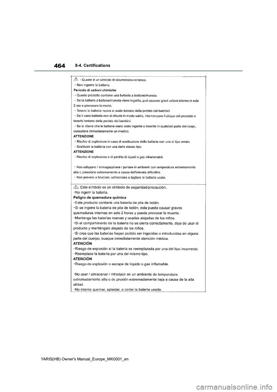 TOYOTA YARIS 2021 Owners Manual 464
YARIS(HB) Owners Manual_Europe_MK0001_en
8-4. Certifications TOYOTA YARIS 2021 Owners Manual 464
YARIS(HB) Owners Manual_Europe_MK0001_en
8-4. Certifications