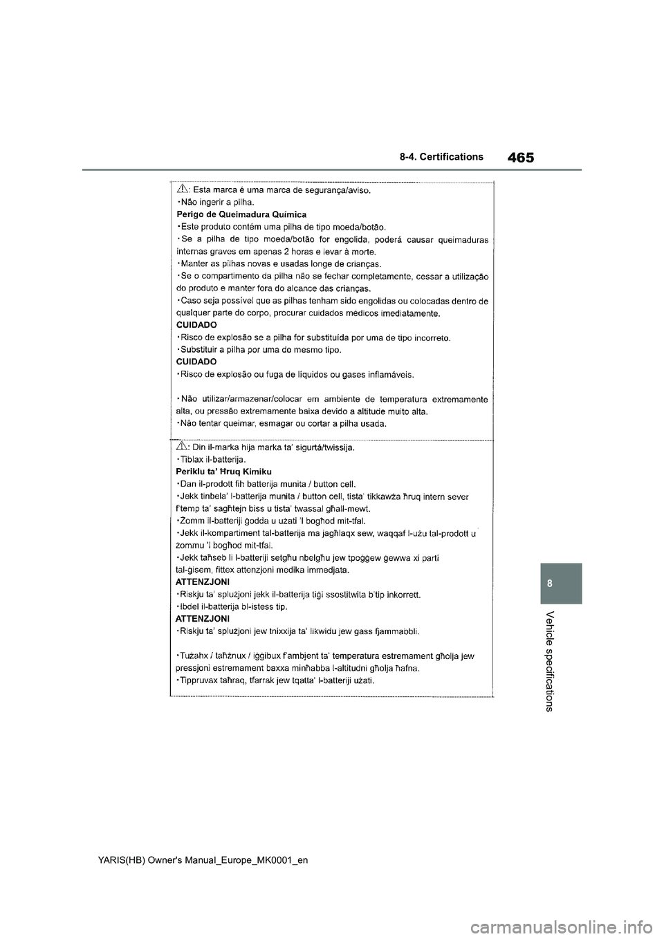 TOYOTA YARIS 2021 Owners Manual 465
8
YARIS(HB) Owners Manual_Europe_MK0001_en
8-4. Certifications
Vehicle specifications TOYOTA YARIS 2021 Owners Manual 465
8
YARIS(HB) Owners Manual_Europe_MK0001_en
8-4. Certifications
Vehicle specifications