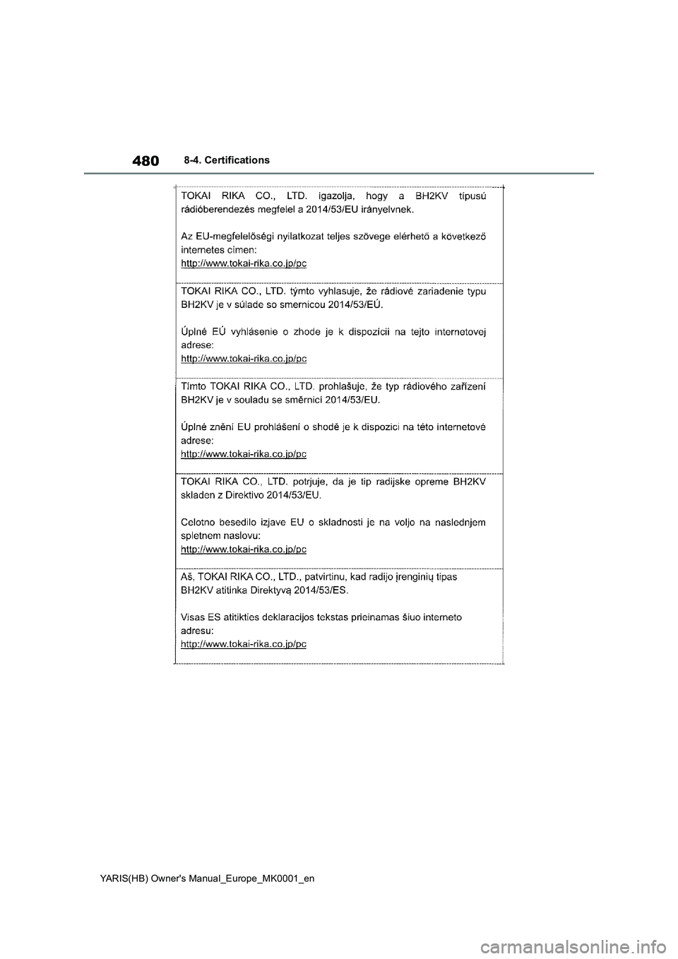 TOYOTA YARIS 2021 Owners Manual 480
YARIS(HB) Owners Manual_Europe_MK0001_en
8-4. Certifications TOYOTA YARIS 2021 Owners Manual 480
YARIS(HB) Owners Manual_Europe_MK0001_en
8-4. Certifications