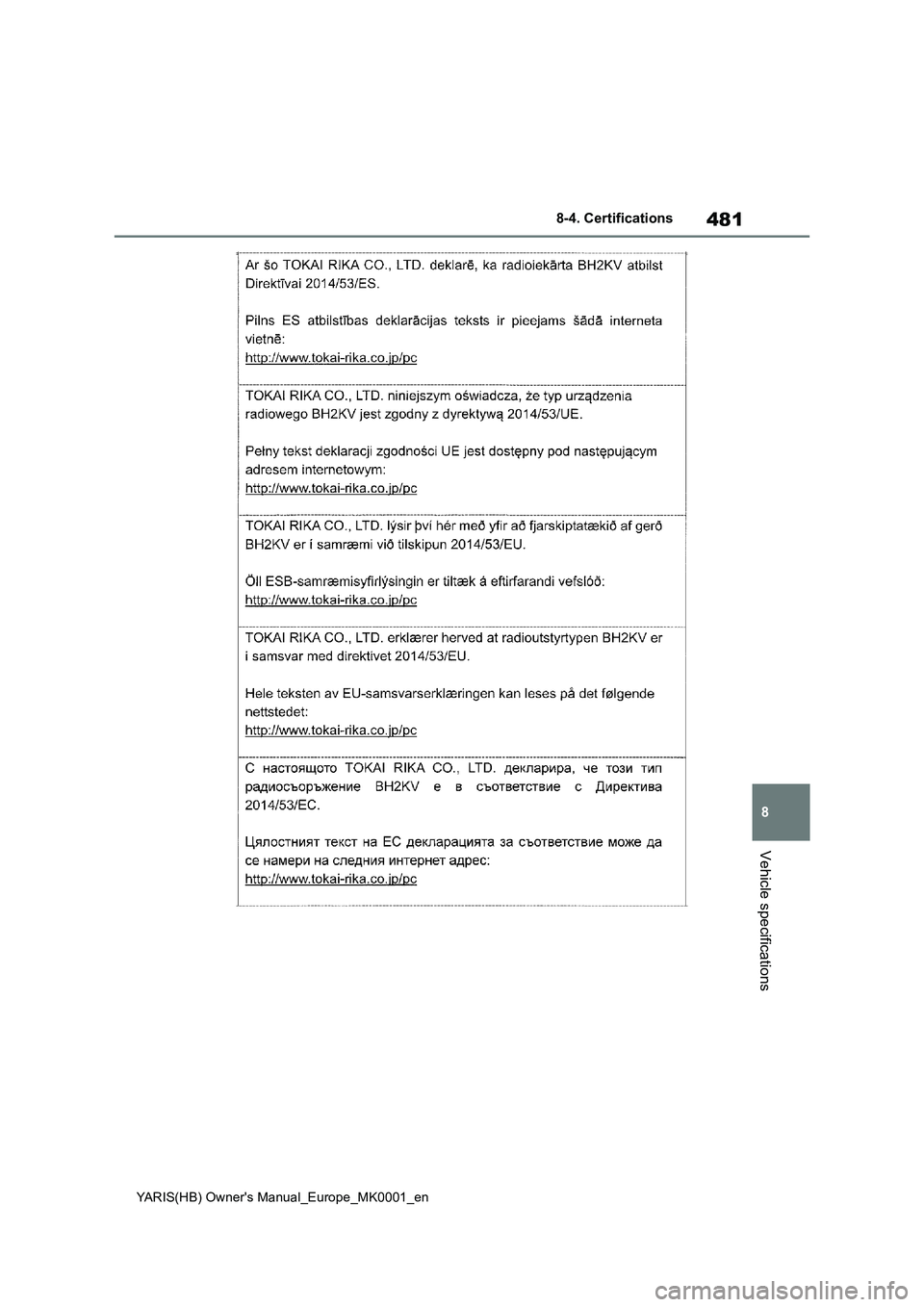 TOYOTA YARIS 2021 Owners Manual 481
8
YARIS(HB) Owners Manual_Europe_MK0001_en
8-4. Certifications
Vehicle specifications TOYOTA YARIS 2021 Owners Manual 481
8
YARIS(HB) Owners Manual_Europe_MK0001_en
8-4. Certifications
Vehicle specifications