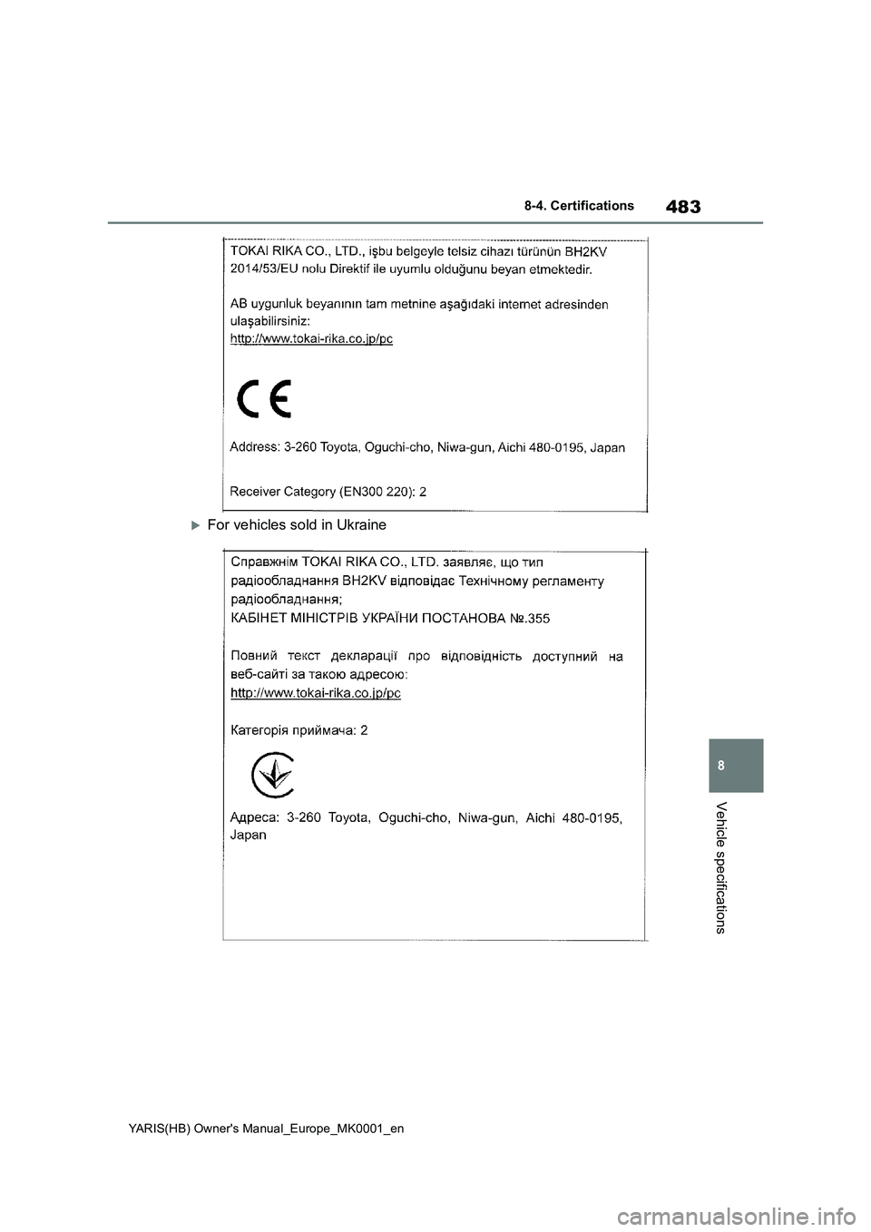 TOYOTA YARIS 2021 Owners Manual 483
8
YARIS(HB) Owners Manual_Europe_MK0001_en
8-4. Certifications
Vehicle specifications
For vehicles sold in Ukraine TOYOTA YARIS 2021 Owners Manual 483
8
YARIS(HB) Owners Manual_Europe_MK0001_en
8-4. Certifications
Vehicle specifications
For vehicles sold in Ukraine
