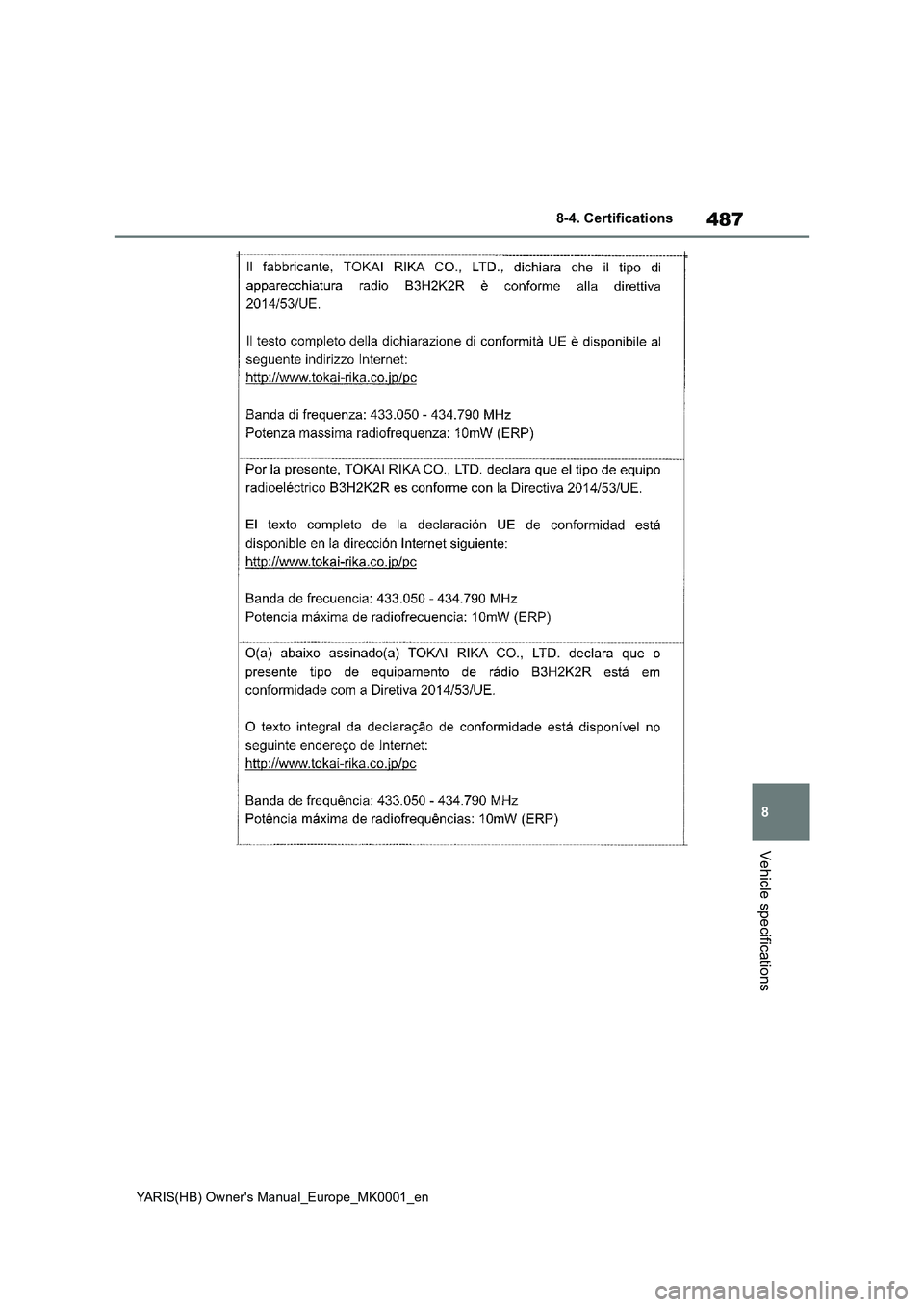 TOYOTA YARIS 2021 Owners Manual 487
8
YARIS(HB) Owners Manual_Europe_MK0001_en
8-4. Certifications
Vehicle specifications TOYOTA YARIS 2021 Owners Manual 487
8
YARIS(HB) Owners Manual_Europe_MK0001_en
8-4. Certifications
Vehicle specifications