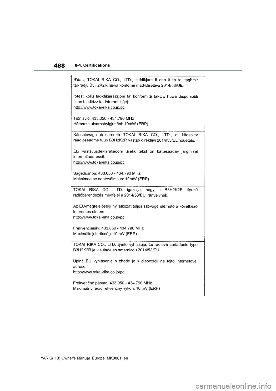TOYOTA YARIS 2021 Owners Manual 488
YARIS(HB) Owners Manual_Europe_MK0001_en
8-4. Certifications TOYOTA YARIS 2021 Owners Manual 488
YARIS(HB) Owners Manual_Europe_MK0001_en
8-4. Certifications