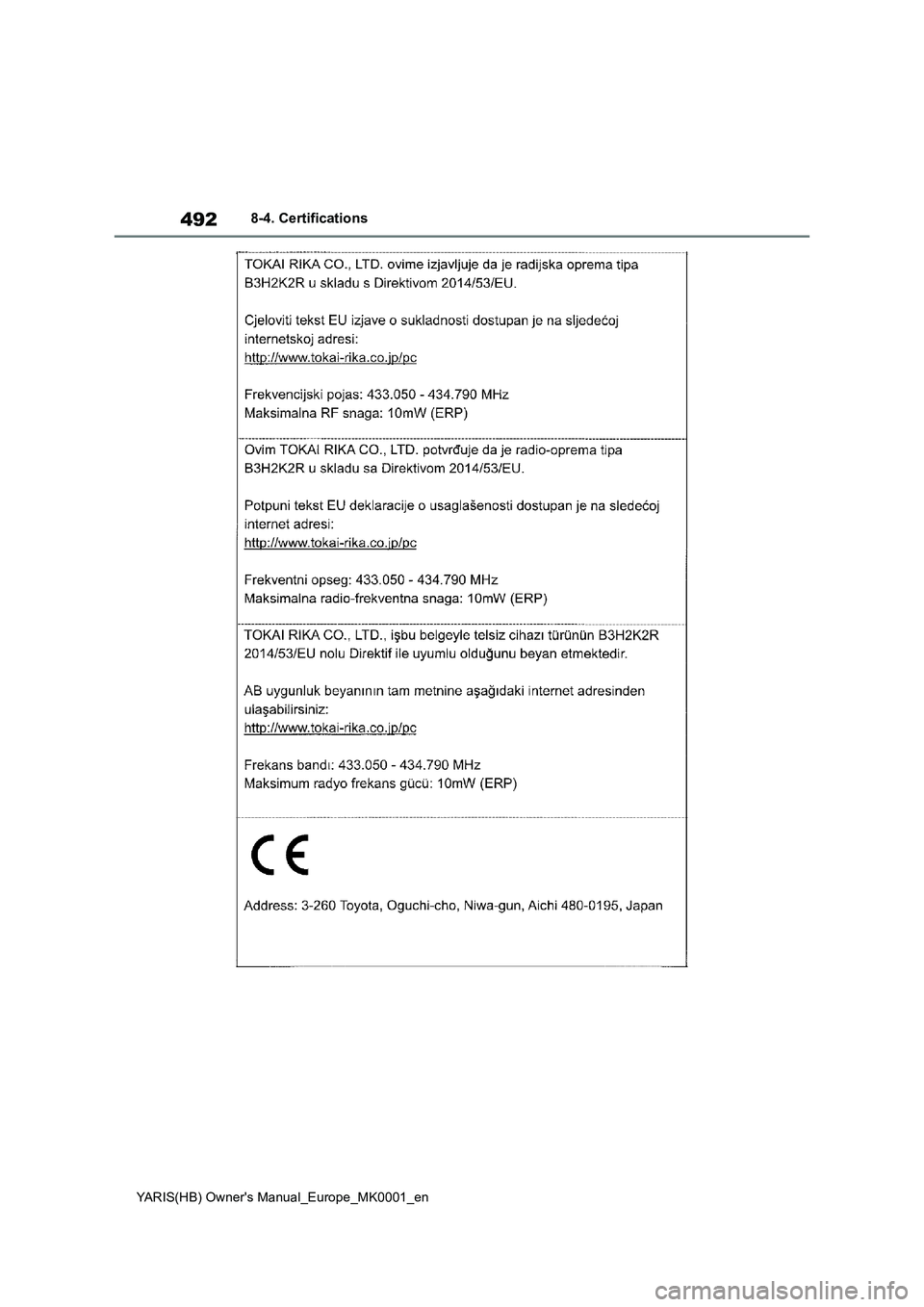 TOYOTA YARIS 2021 Owners Manual 492
YARIS(HB) Owners Manual_Europe_MK0001_en
8-4. Certifications TOYOTA YARIS 2021 Owners Manual 492
YARIS(HB) Owners Manual_Europe_MK0001_en
8-4. Certifications