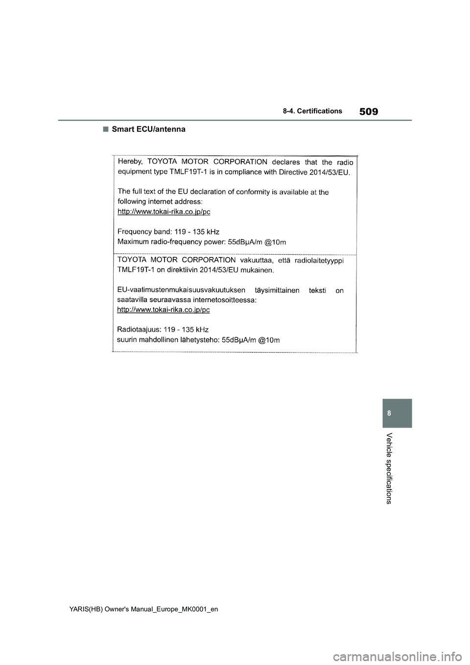 TOYOTA YARIS 2021 Owners Manual 509
8
YARIS(HB) Owners Manual_Europe_MK0001_en
8-4. Certifications
Vehicle specifications
■Smart ECU/antenna TOYOTA YARIS 2021 Owners Manual 509
8
YARIS(HB) Owners Manual_Europe_MK0001_en
8-4. Certifications
Vehicle specifications
■Smart ECU/antenna