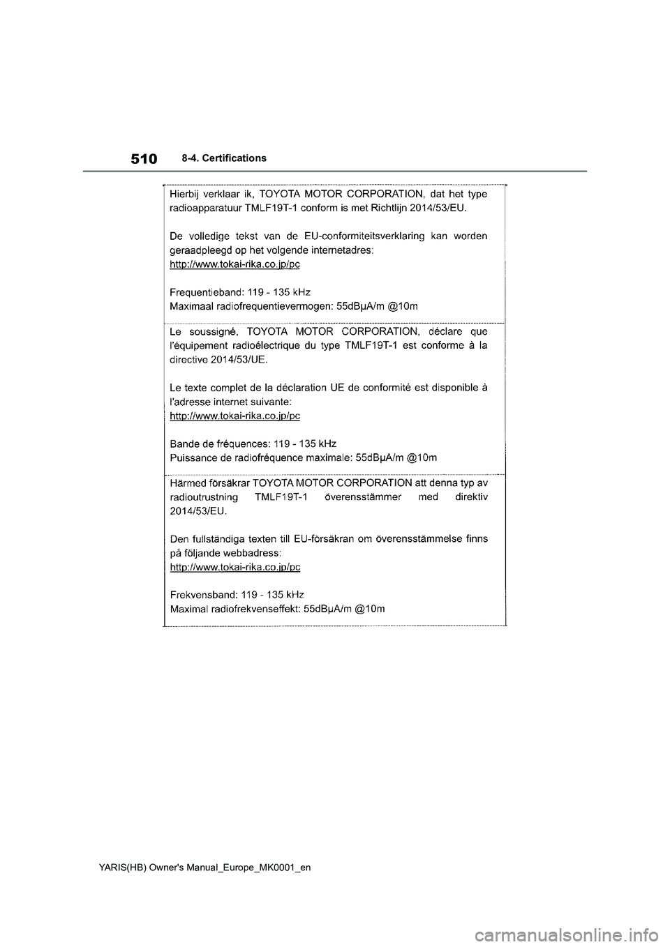 TOYOTA YARIS 2021 Owners Manual 510
YARIS(HB) Owners Manual_Europe_MK0001_en
8-4. Certifications TOYOTA YARIS 2021 Owners Manual 510
YARIS(HB) Owners Manual_Europe_MK0001_en
8-4. Certifications