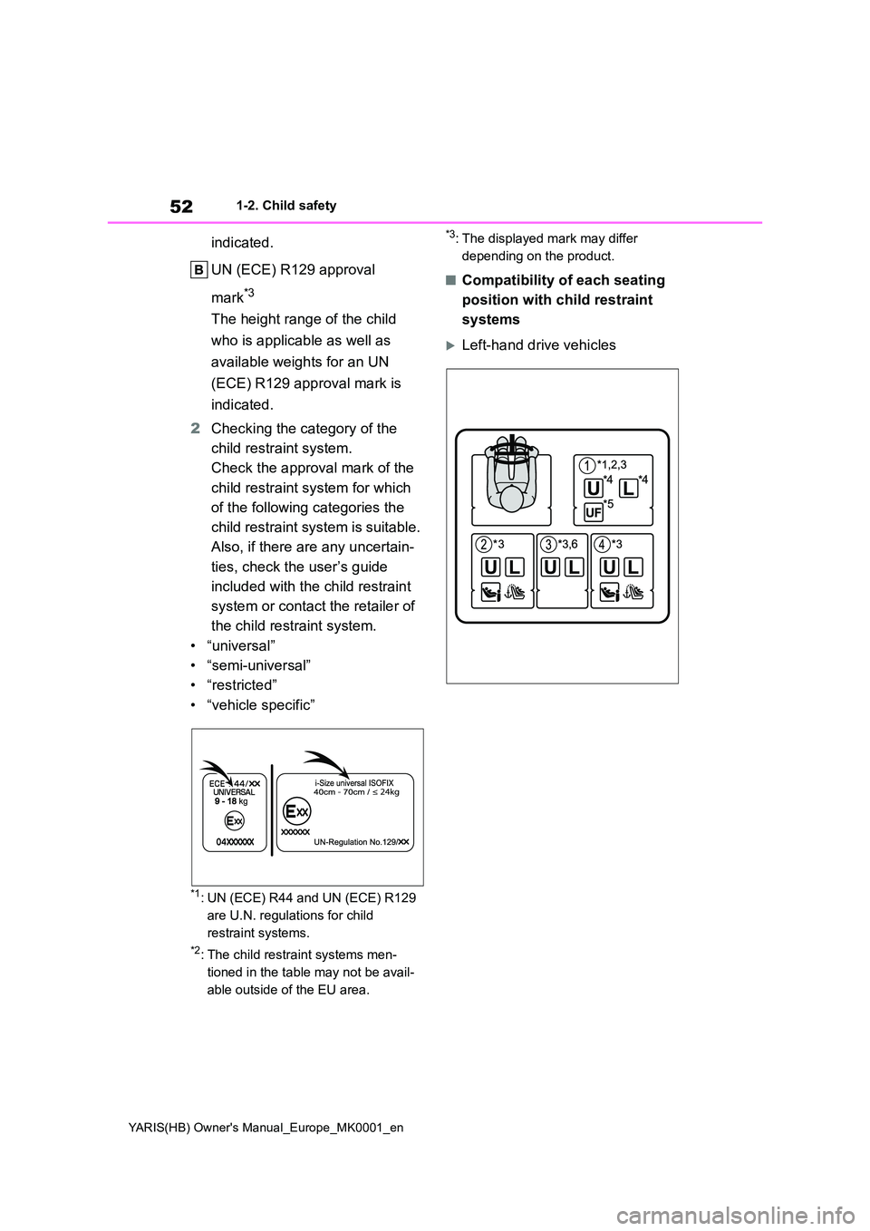 TOYOTA YARIS 2021 Workshop Manual 52
YARIS(HB) Owners Manual_Europe_MK0001_en
1-2. Child safety
indicated.
UN (ECE) R129 approval
mark*3
The height range of the child
who is applicable as well as
available weights for an UN
( TOYOTA YARIS 2021 Workshop Manual 52
YARIS(HB) Owners Manual_Europe_MK0001_en
1-2. Child safety
indicated.
UN (ECE) R129 approval
mark*3
The height range of the child
who is applicable as well as
available weights for an UN
(