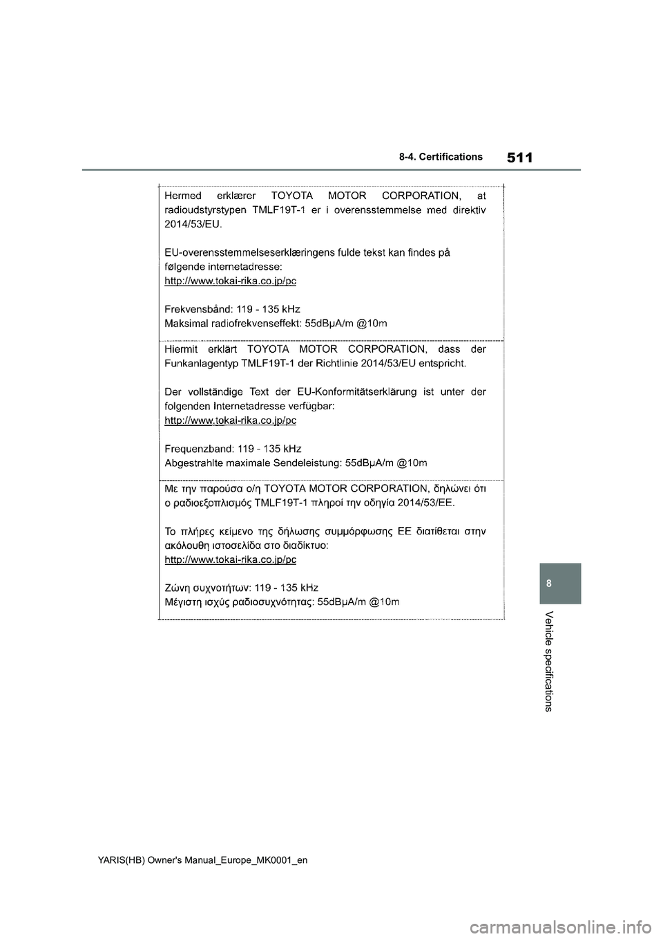 TOYOTA YARIS 2021 Owners Manual 511
8
YARIS(HB) Owners Manual_Europe_MK0001_en
8-4. Certifications
Vehicle specifications TOYOTA YARIS 2021 Owners Manual 511
8
YARIS(HB) Owners Manual_Europe_MK0001_en
8-4. Certifications
Vehicle specifications