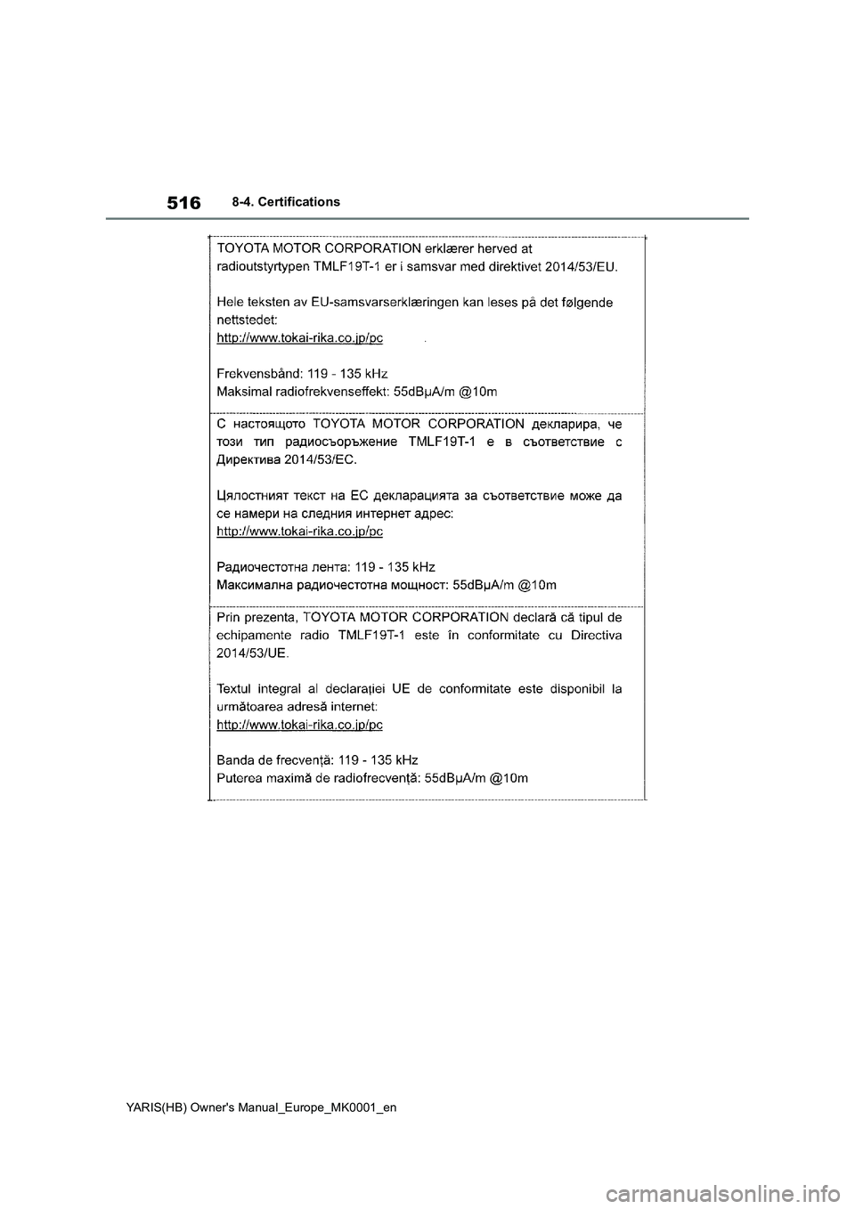 TOYOTA YARIS 2021 Owners Manual 516
YARIS(HB) Owners Manual_Europe_MK0001_en
8-4. Certifications TOYOTA YARIS 2021 Owners Manual 516
YARIS(HB) Owners Manual_Europe_MK0001_en
8-4. Certifications