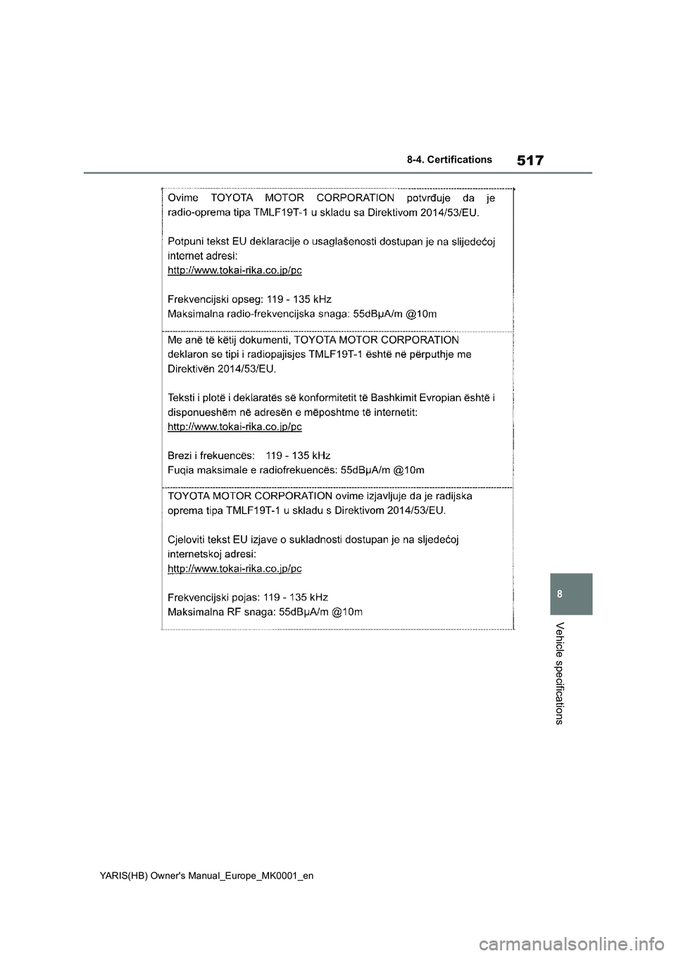 TOYOTA YARIS 2021 Owners Manual 517
8
YARIS(HB) Owners Manual_Europe_MK0001_en
8-4. Certifications
Vehicle specifications TOYOTA YARIS 2021 Owners Manual 517
8
YARIS(HB) Owners Manual_Europe_MK0001_en
8-4. Certifications
Vehicle specifications