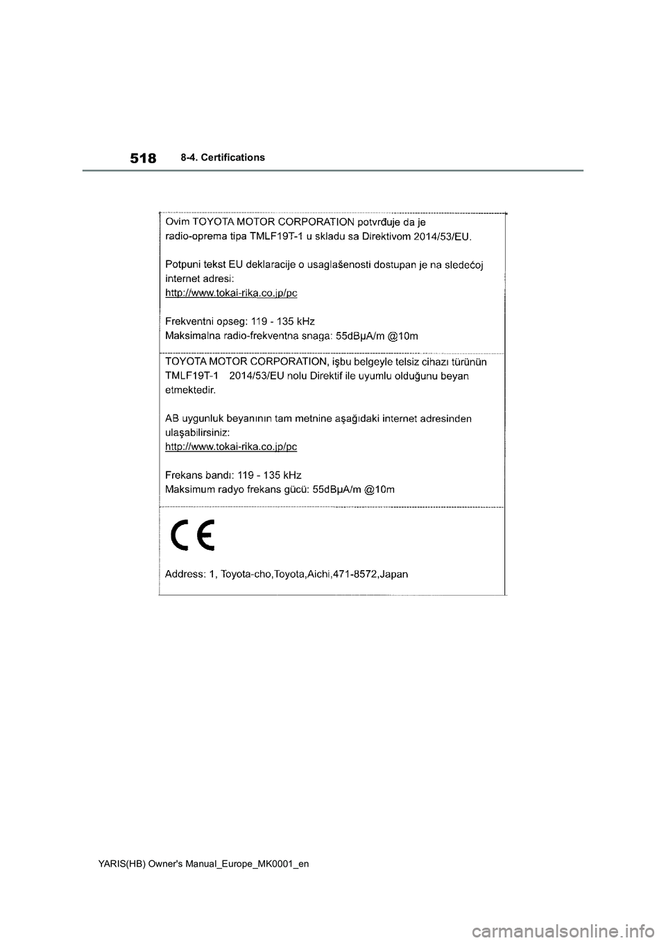 TOYOTA YARIS 2021 Owners Manual 518
YARIS(HB) Owners Manual_Europe_MK0001_en
8-4. Certifications TOYOTA YARIS 2021 Owners Manual 518
YARIS(HB) Owners Manual_Europe_MK0001_en
8-4. Certifications