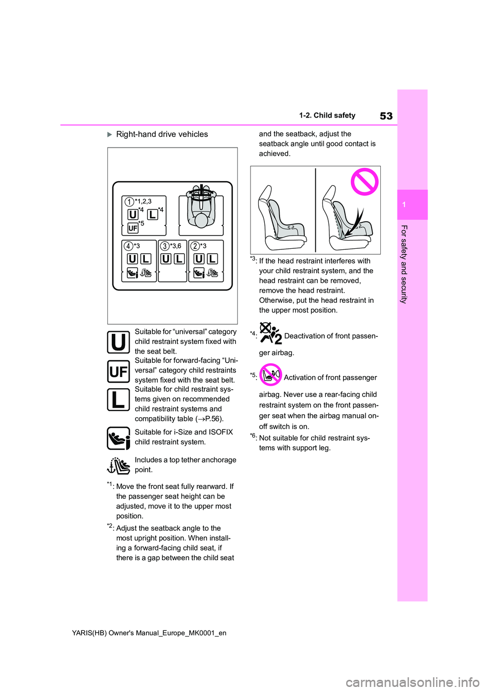 TOYOTA YARIS 2021 Workshop Manual 53
1
YARIS(HB) Owners Manual_Europe_MK0001_en
1-2. Child safety
For safety and security
Right-hand drive vehicles
*1: Move the front seat fully rearward. If
the passenger seat height can be
adj TOYOTA YARIS 2021 Workshop Manual 53
1
YARIS(HB) Owners Manual_Europe_MK0001_en
1-2. Child safety
For safety and security
Right-hand drive vehicles
*1: Move the front seat fully rearward. If
the passenger seat height can be
adj