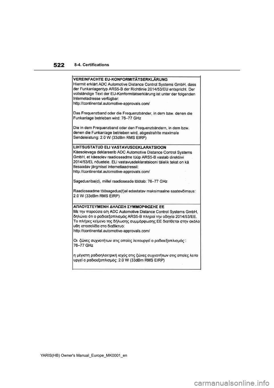 TOYOTA YARIS 2021 Owners Manual 522
YARIS(HB) Owners Manual_Europe_MK0001_en
8-4. Certifications TOYOTA YARIS 2021 Owners Manual 522
YARIS(HB) Owners Manual_Europe_MK0001_en
8-4. Certifications
