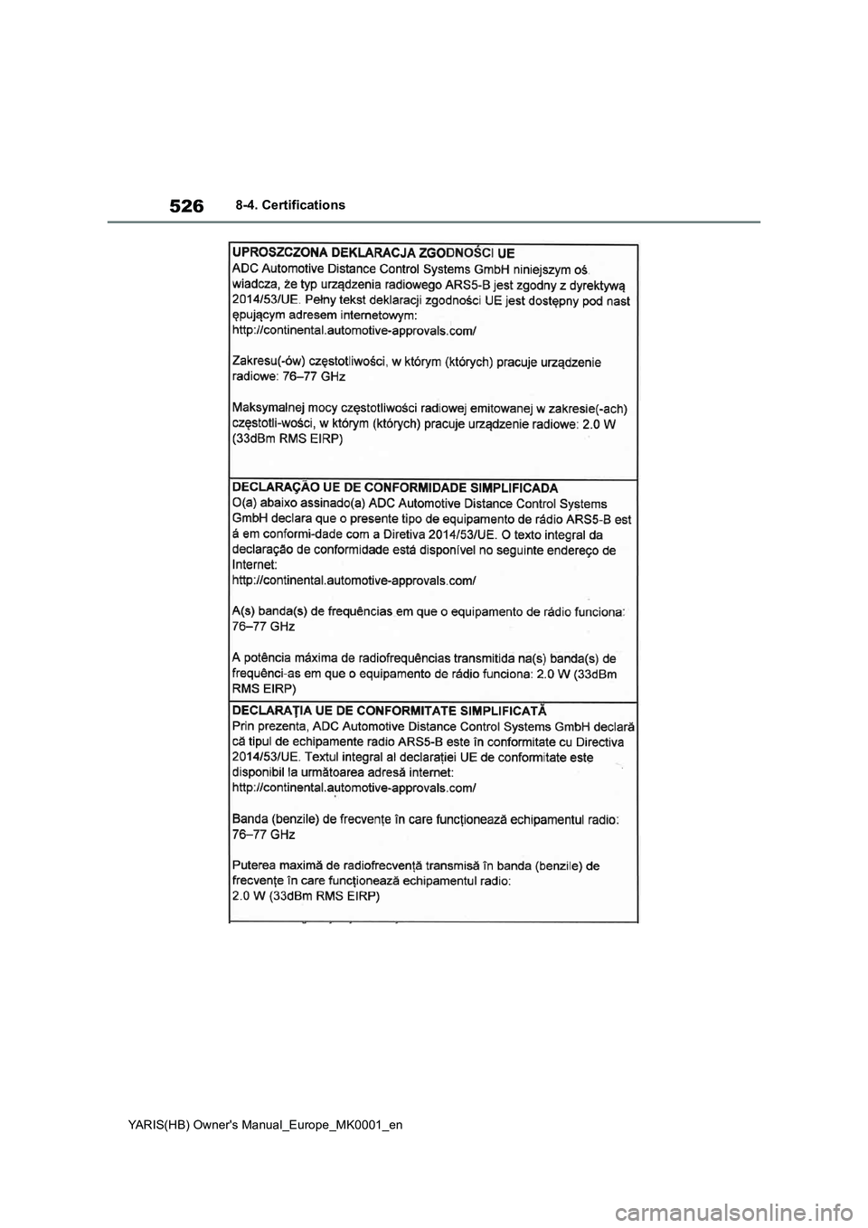 TOYOTA YARIS 2021 Owners Manual 526
YARIS(HB) Owners Manual_Europe_MK0001_en
8-4. Certifications TOYOTA YARIS 2021 Owners Manual 526
YARIS(HB) Owners Manual_Europe_MK0001_en
8-4. Certifications