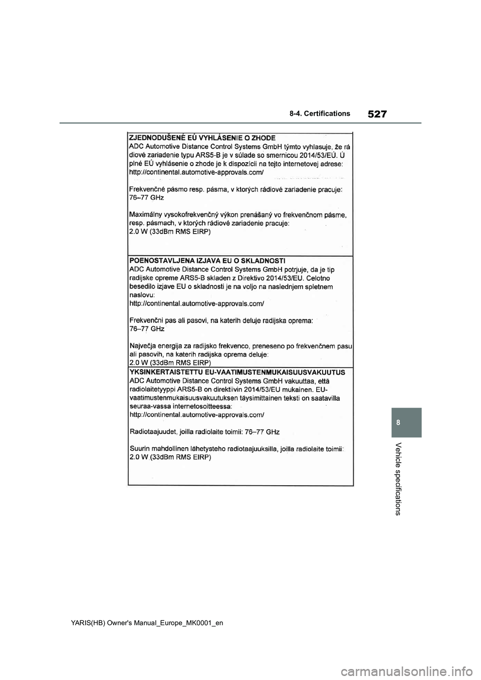 TOYOTA YARIS 2021 Owners Manual 527
8
YARIS(HB) Owners Manual_Europe_MK0001_en
8-4. Certifications
Vehicle specifications TOYOTA YARIS 2021 Owners Manual 527
8
YARIS(HB) Owners Manual_Europe_MK0001_en
8-4. Certifications
Vehicle specifications