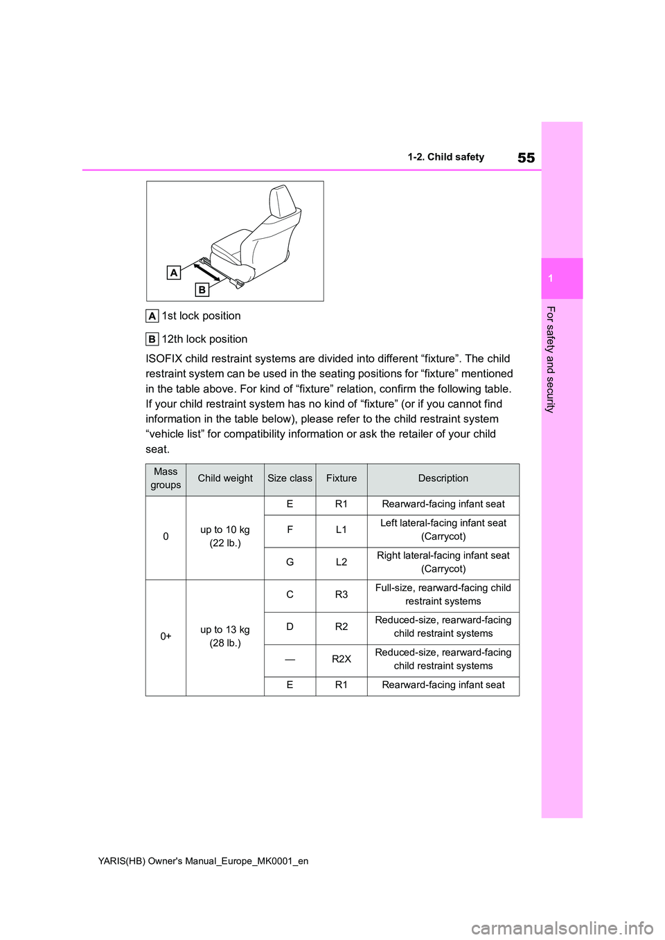 TOYOTA YARIS 2021 Workshop Manual 55
1
YARIS(HB) Owners Manual_Europe_MK0001_en
1-2. Child safety
For safety and security
1st lock position
12th lock position
ISOFIX child restraint systems are divided into different “fixture”. TOYOTA YARIS 2021 Workshop Manual 55
1
YARIS(HB) Owners Manual_Europe_MK0001_en
1-2. Child safety
For safety and security
1st lock position
12th lock position
ISOFIX child restraint systems are divided into different “fixture”.