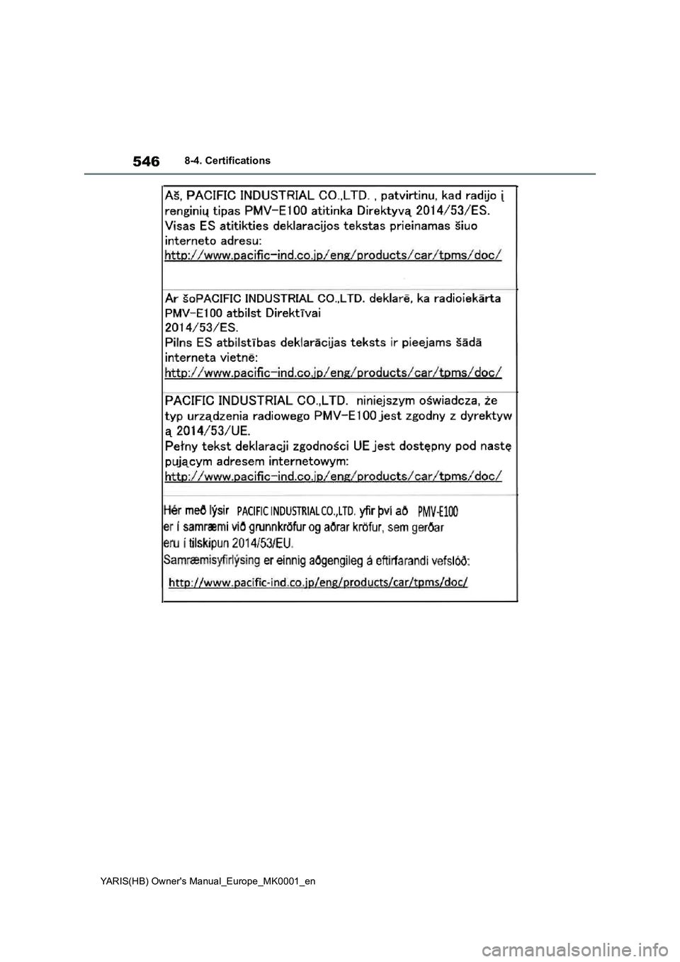 TOYOTA YARIS 2021 Owners Manual 546
YARIS(HB) Owners Manual_Europe_MK0001_en
8-4. Certifications TOYOTA YARIS 2021 Owners Manual 546
YARIS(HB) Owners Manual_Europe_MK0001_en
8-4. Certifications