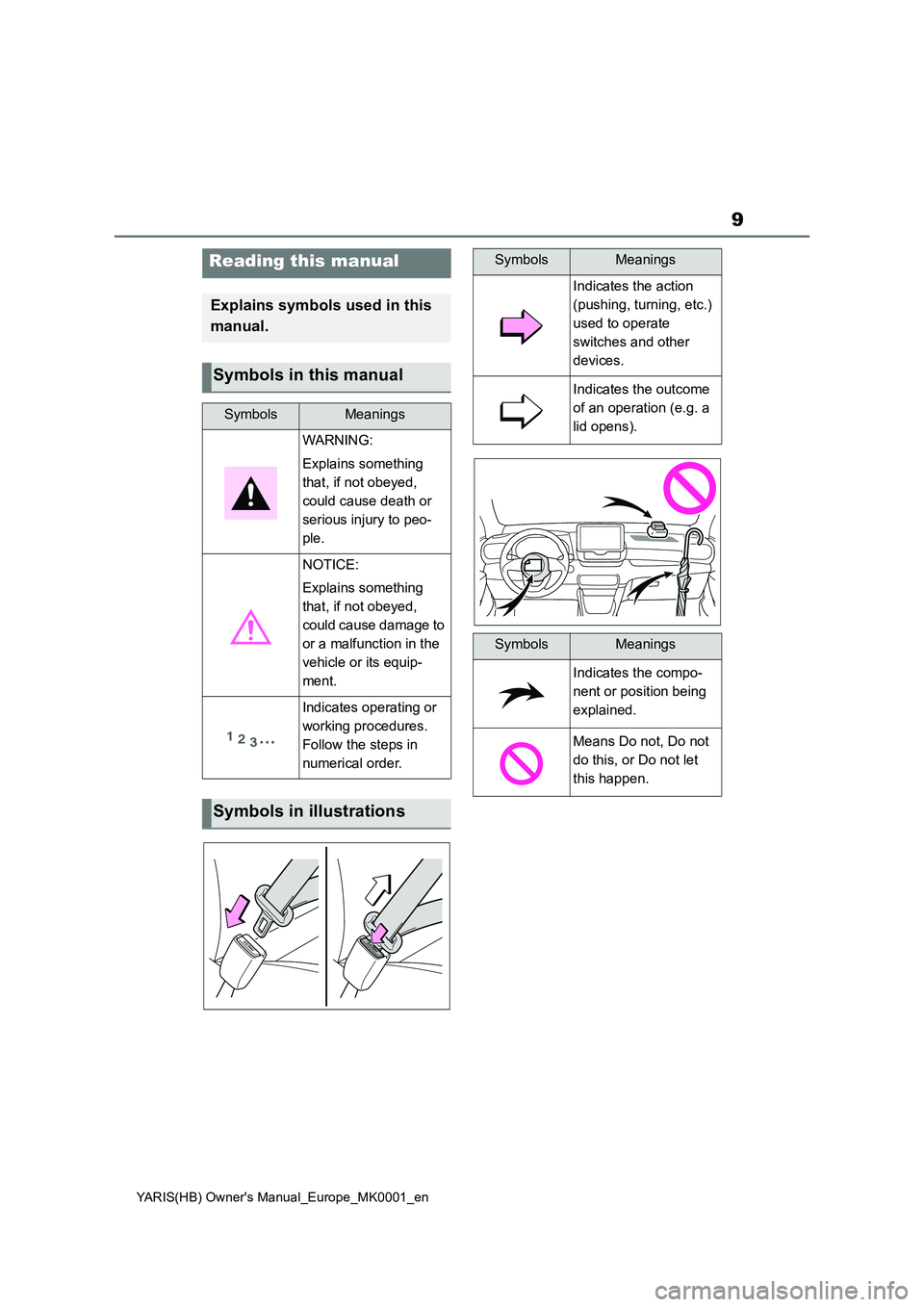 TOYOTA YARIS 2021 Owners Manual 9
YARIS(HB) Owners Manual_Europe_MK0001_en
Reading this manual
Explains symbols used in this
manual.
Symbols in this manual
SymbolsMeanings
WARNING:
Explains something
that, if not obeyed,
could c TOYOTA YARIS 2021 Owners Manual 9
YARIS(HB) Owners Manual_Europe_MK0001_en
Reading this manual
Explains symbols used in this
manual.
Symbols in this manual
SymbolsMeanings
WARNING:
Explains something
that, if not obeyed,
could c