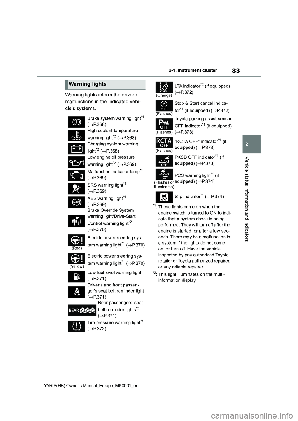 TOYOTA YARIS 2021 Owners Manual 83
2
YARIS(HB) Owners Manual_Europe_MK0001_en
2-1. Instrument cluster
Vehicle status information and indicators
Warning lights inform the driver of
malfunctions in the indicated vehi-
cle’s system TOYOTA YARIS 2021 Owners Manual 83
2
YARIS(HB) Owners Manual_Europe_MK0001_en
2-1. Instrument cluster
Vehicle status information and indicators
Warning lights inform the driver of
malfunctions in the indicated vehi-
cle’s system