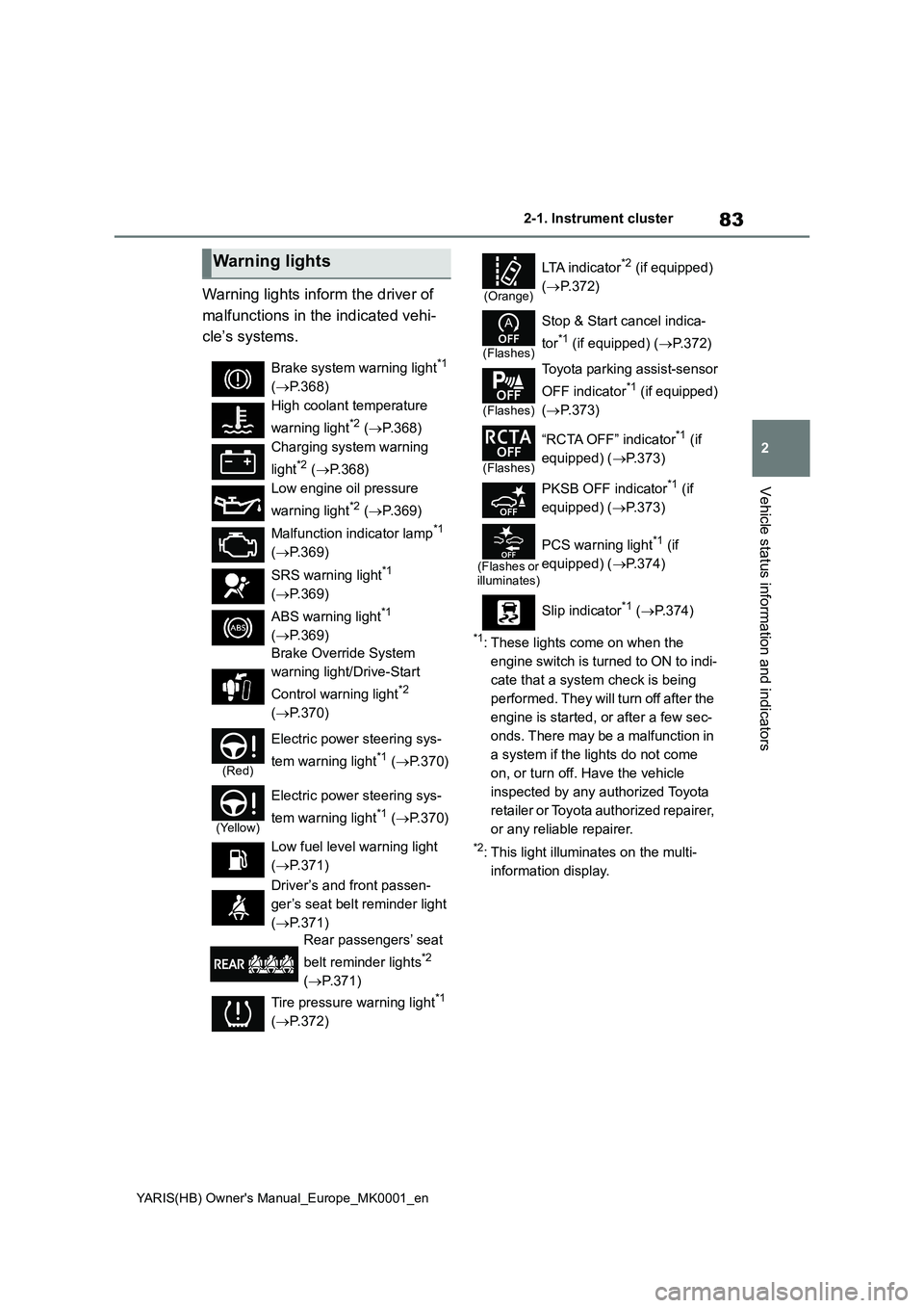 TOYOTA YARIS 2021  Owners Manual 83
2
YARIS(HB) Owners Manual_Europe_MK0001_en
2-1. Instrument cluster
Vehicle status information and indicators
Warning lights inform the driver of 
malfunctions in the indicated vehi-
cle’s system