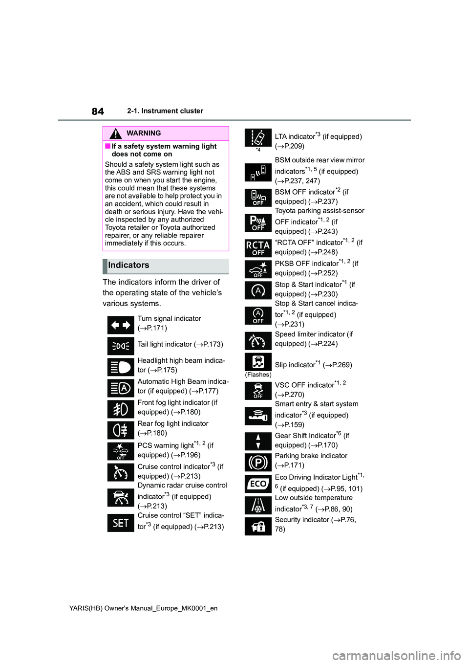 TOYOTA YARIS 2021 Owners Manual 84
YARIS(HB) Owners Manual_Europe_MK0001_en
2-1. Instrument cluster
The indicators inform the driver of
the operating state of the vehicle’s
various systems.
WARNING
■If a safety system warni TOYOTA YARIS 2021 Owners Manual 84
YARIS(HB) Owners Manual_Europe_MK0001_en
2-1. Instrument cluster
The indicators inform the driver of
the operating state of the vehicle’s
various systems.
WARNING
■If a safety system warni