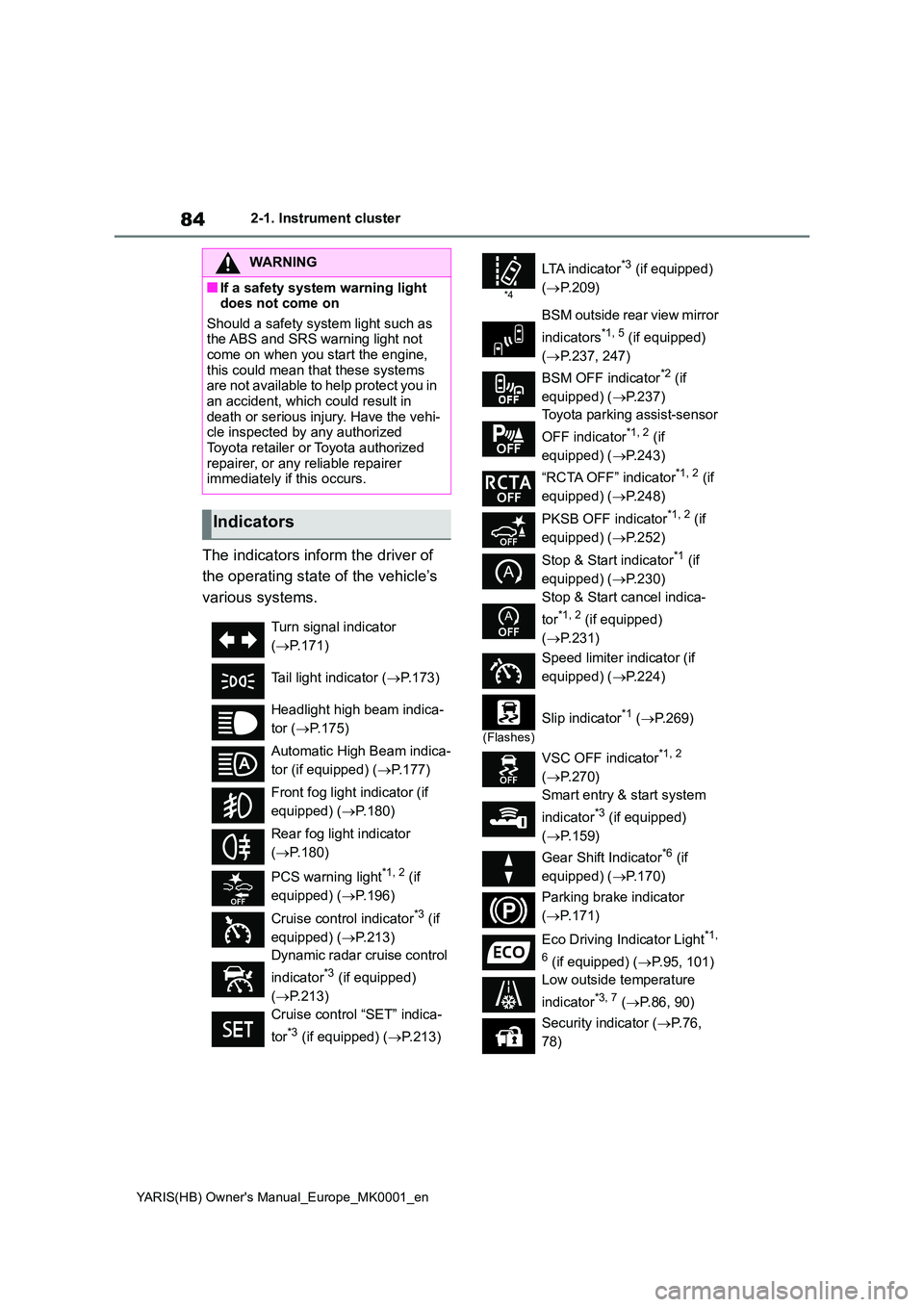 TOYOTA YARIS 2021  Owners Manual 84
YARIS(HB) Owners Manual_Europe_MK0001_en
2-1. Instrument cluster
The indicators inform the driver of  
the operating state of the vehicle’s  
various systems.
WARNING
■If a safety system warni