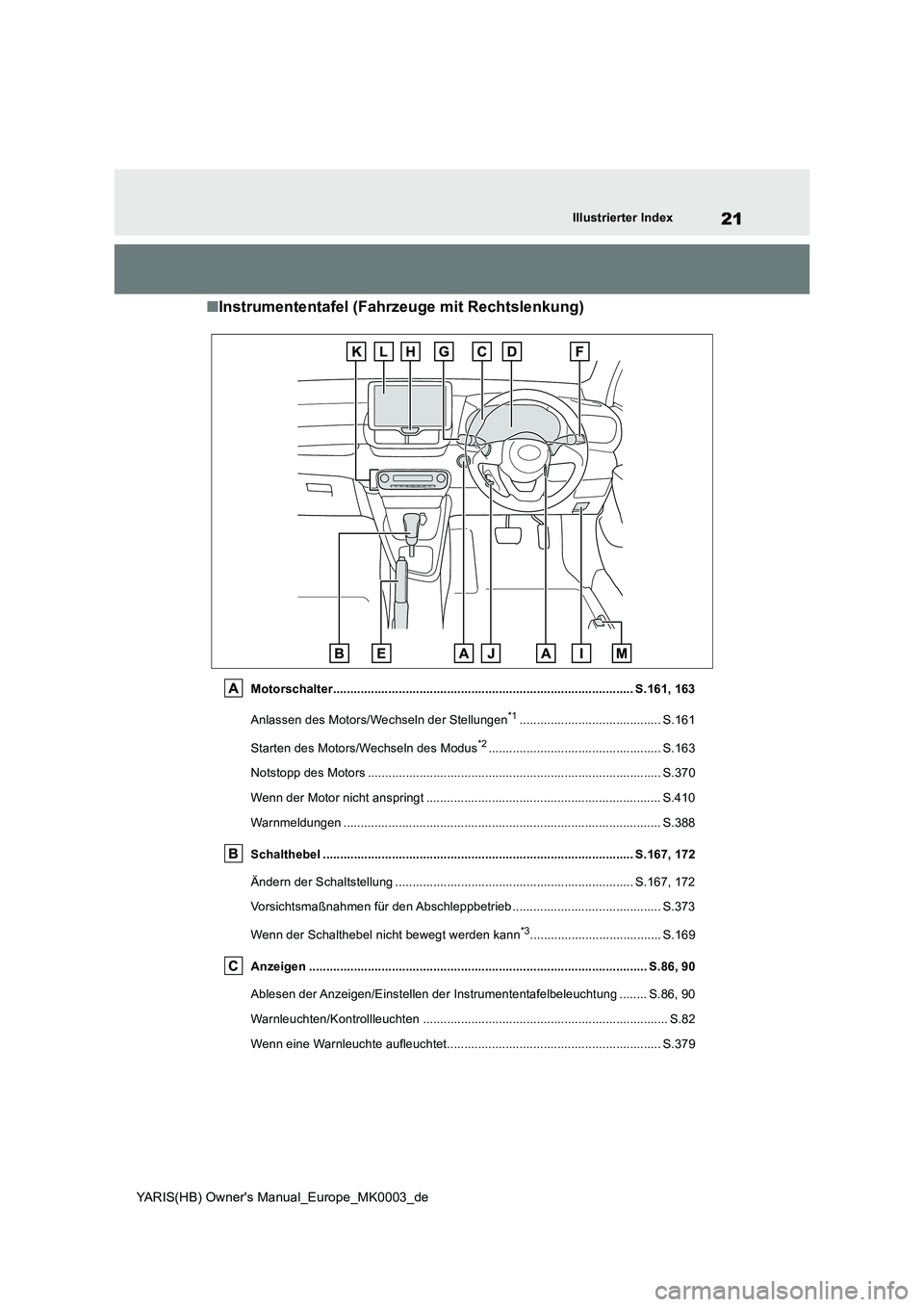 TOYOTA YARIS 2021  Betriebsanleitungen (in German) 21
YARIS(HB) Owners Manual_Europe_MK0003_de
Illustrierter Index
■Instrumententafel (Fahrzeuge mit Rechtslenkung)
Motorschalter.......................................................................