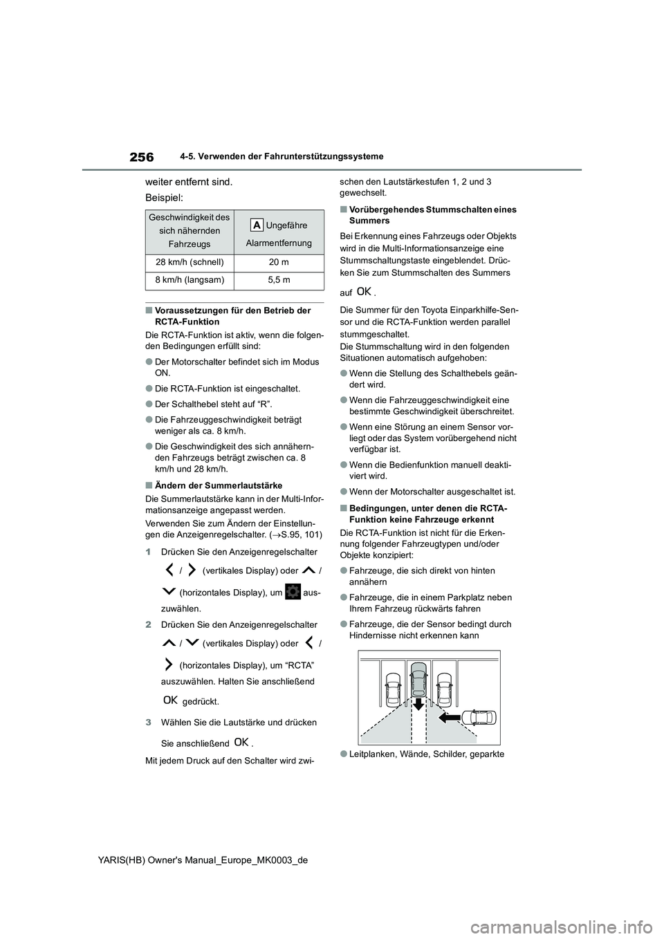 TOYOTA YARIS 2021 Betriebsanleitungen (in German) 256
YARIS(HB) Owners Manual_Europe_MK0003_de
4-5. Verwenden der Fahrunterstützungssysteme
weiter entfernt sind.
Beispiel:
■Voraussetzungen für den Betrieb der
RCTA-Funktion
Die RCTA-Funktion TOYOTA YARIS 2021 Betriebsanleitungen (in German) 256
YARIS(HB) Owners Manual_Europe_MK0003_de
4-5. Verwenden der Fahrunterstützungssysteme
weiter entfernt sind.
Beispiel:
■Voraussetzungen für den Betrieb der
RCTA-Funktion
Die RCTA-Funktion