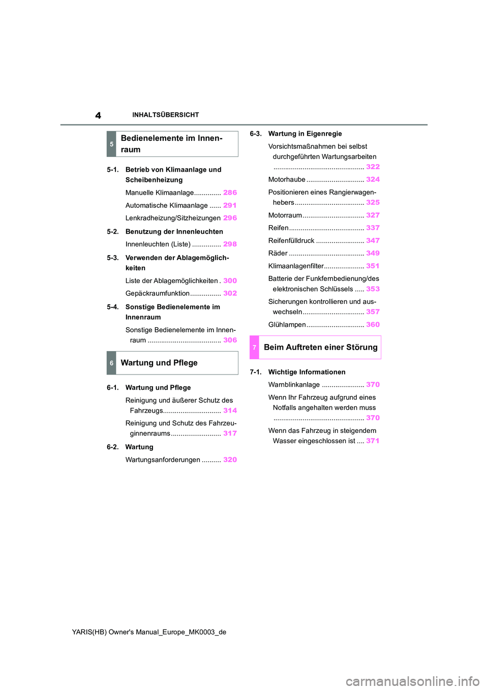 TOYOTA YARIS 2021  Betriebsanleitungen (in German) 4
YARIS(HB) Owners Manual_Europe_MK0003_de
INHALTSÜBERSICHT
5-1. Betrieb von Klimaanlage und  
Scheibenheizung 
Manuelle Klimaanlage.............. 286 
Automatische Klimaanlage ...... 291 
Lenkradhe