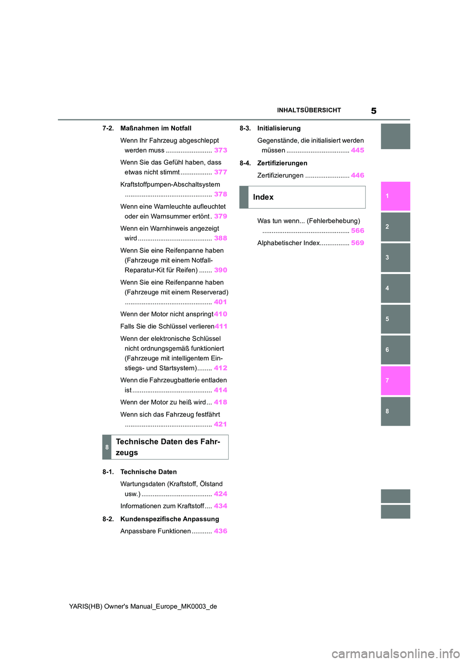TOYOTA YARIS 2021  Betriebsanleitungen (in German) 5
YARIS(HB) Owners Manual_Europe_MK0003_de
INHALTSÜBERSICHT
1 
6 
5
4
3
2
8
7
7-2. Maßnahmen im Notfall 
Wenn Ihr Fahrzeug abgeschleppt  
werden muss ......................... 373 
Wenn Sie das Gef