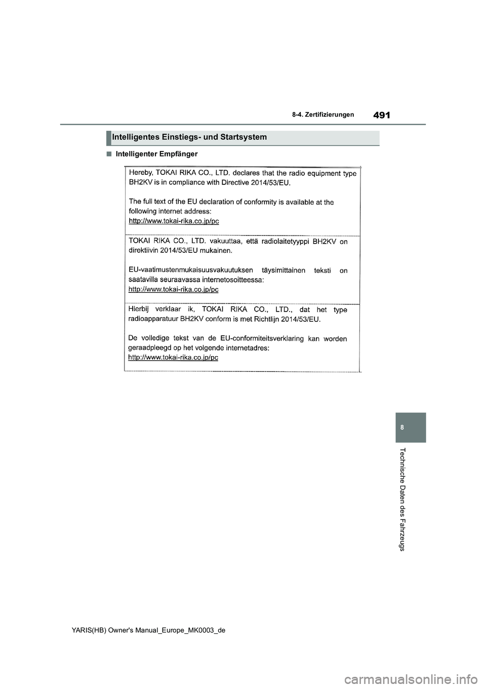 TOYOTA YARIS 2021 Betriebsanleitungen (in German) 491
8
YARIS(HB) Owners Manual_Europe_MK0003_de
8-4. Zertifizierungen
Technische Daten des Fahrzeugs
■Intelligenter Empfänger
Intelligentes Einstiegs- und Startsystem TOYOTA YARIS 2021 Betriebsanleitungen (in German) 491
8
YARIS(HB) Owners Manual_Europe_MK0003_de
8-4. Zertifizierungen
Technische Daten des Fahrzeugs
■Intelligenter Empfänger
Intelligentes Einstiegs- und Startsystem